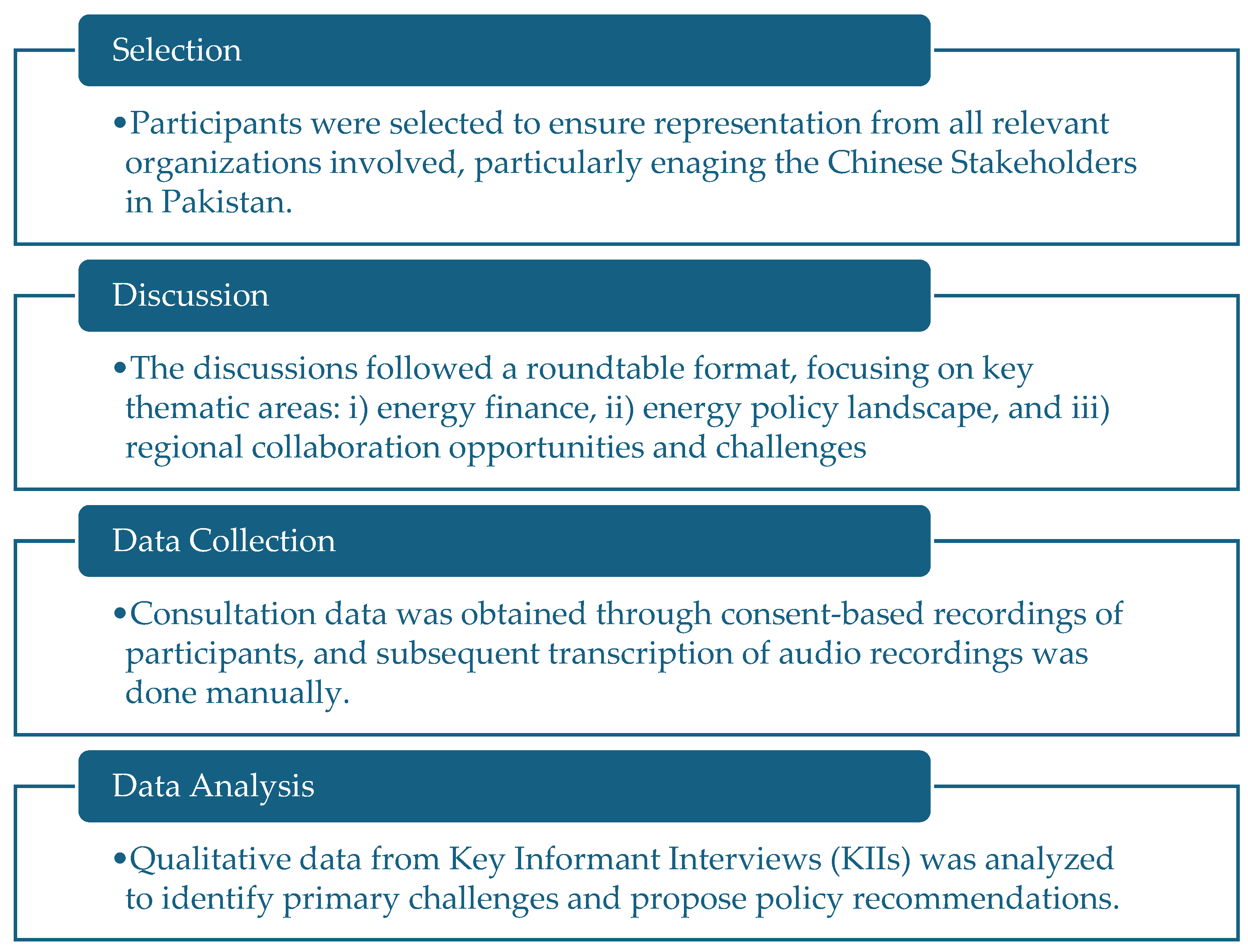 Engproc 75 00031 g001