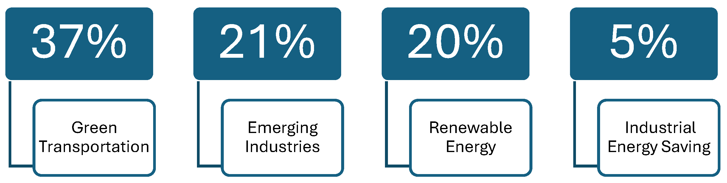 Engproc 75 00031 g002