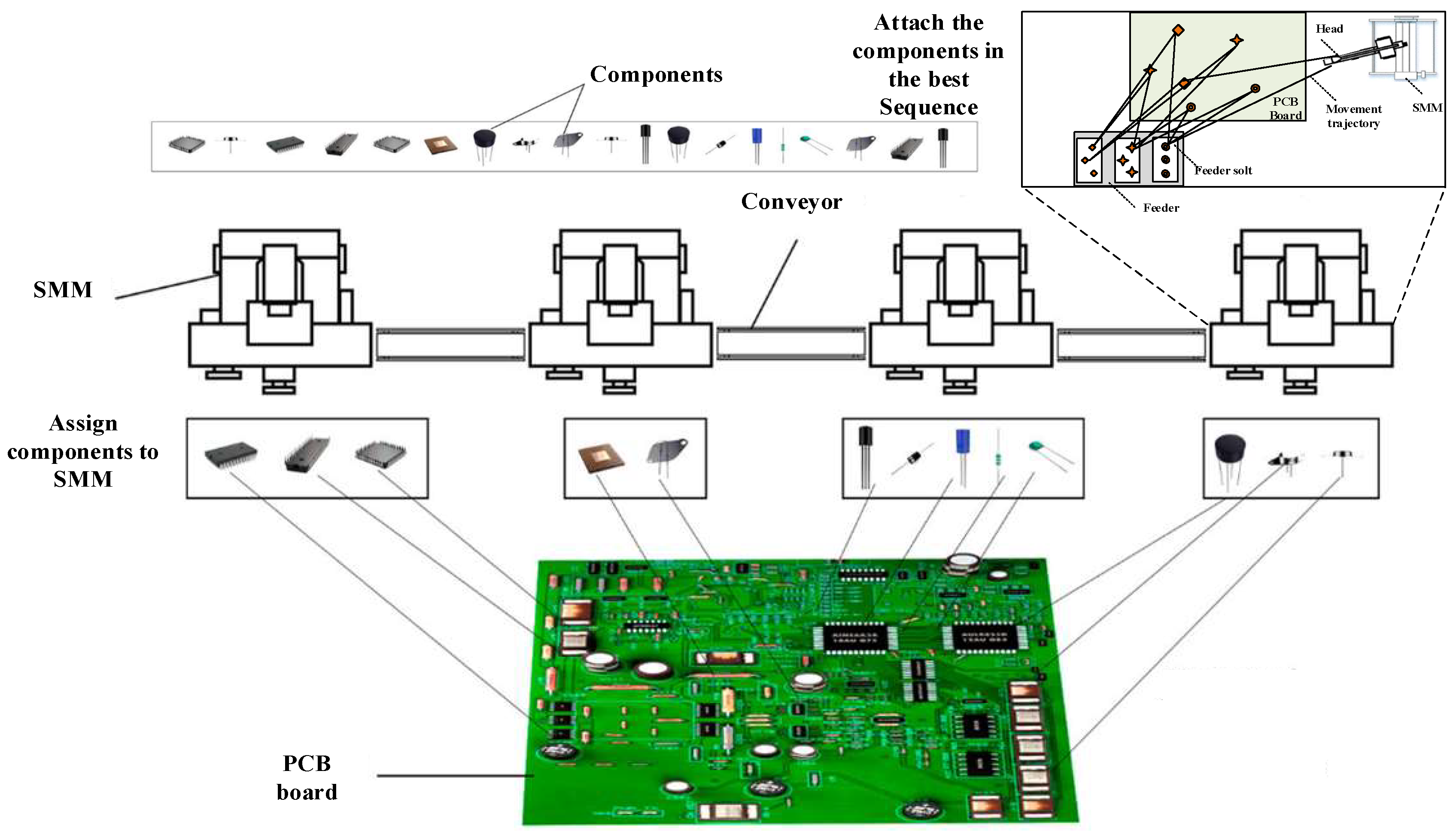 Engproc 75 00034 g001