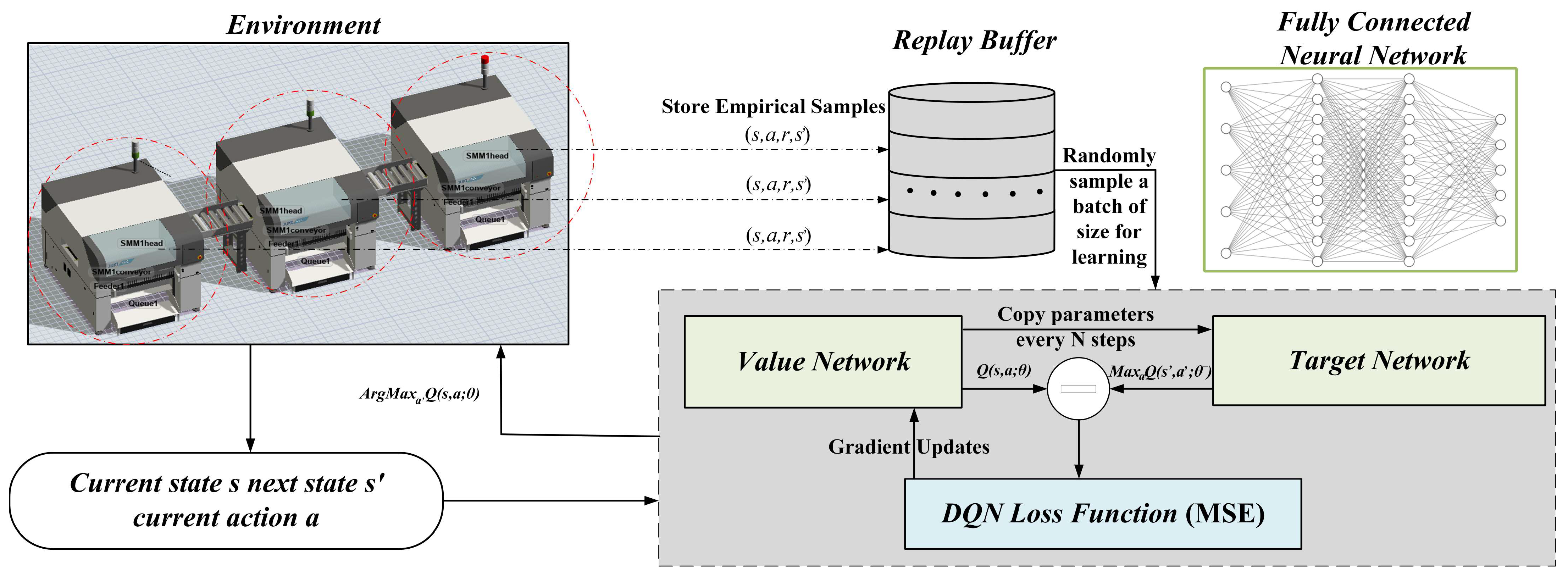 Engproc 75 00034 g003