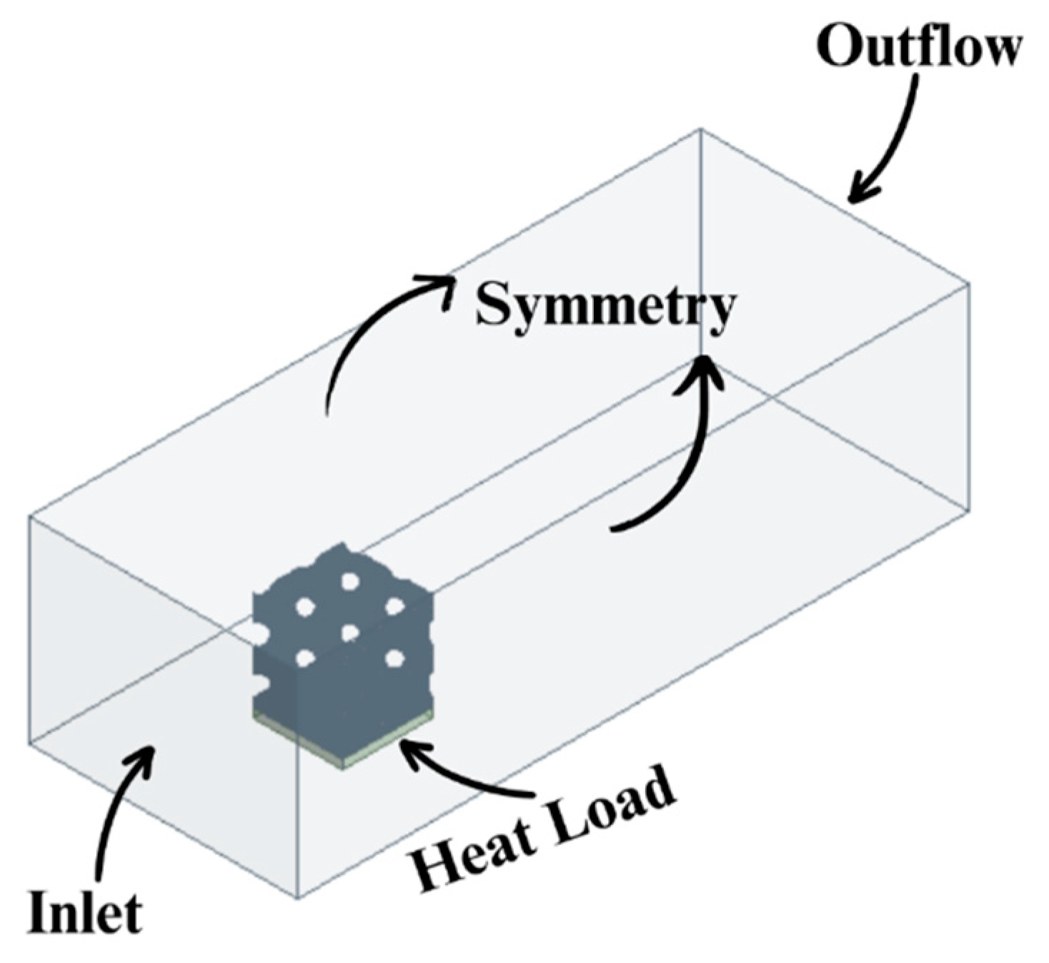 Engproc 75 00035 g002