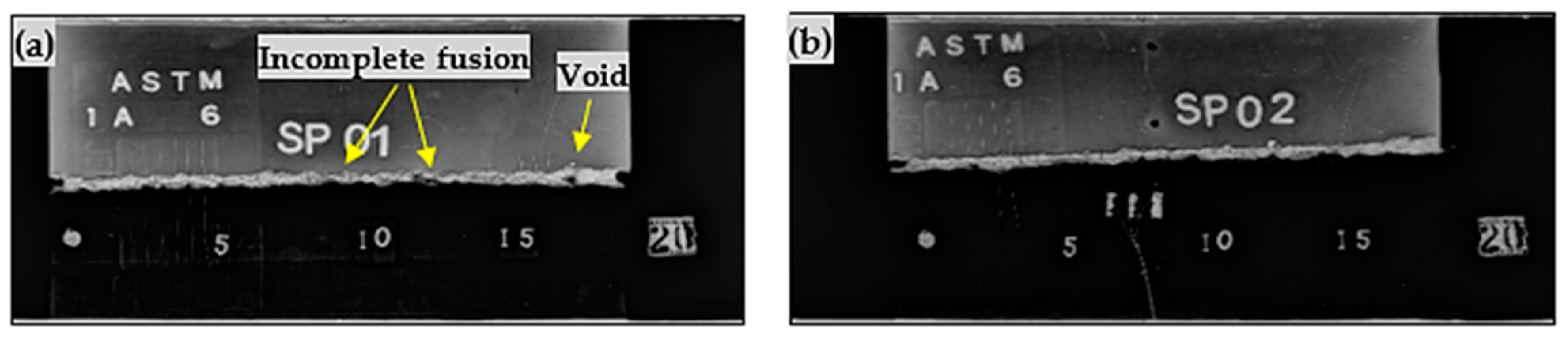 Engproc 75 00036 g002