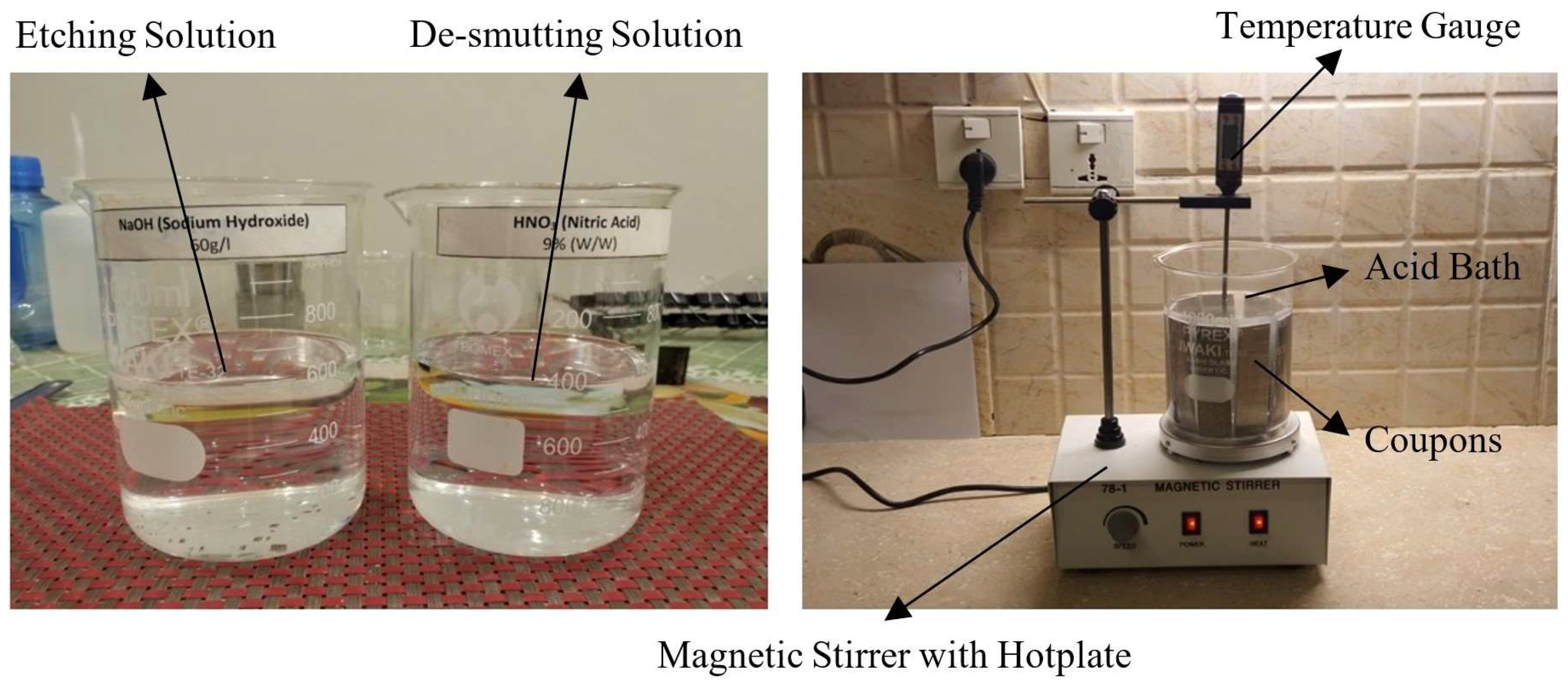 Engproc 75 00037 g003