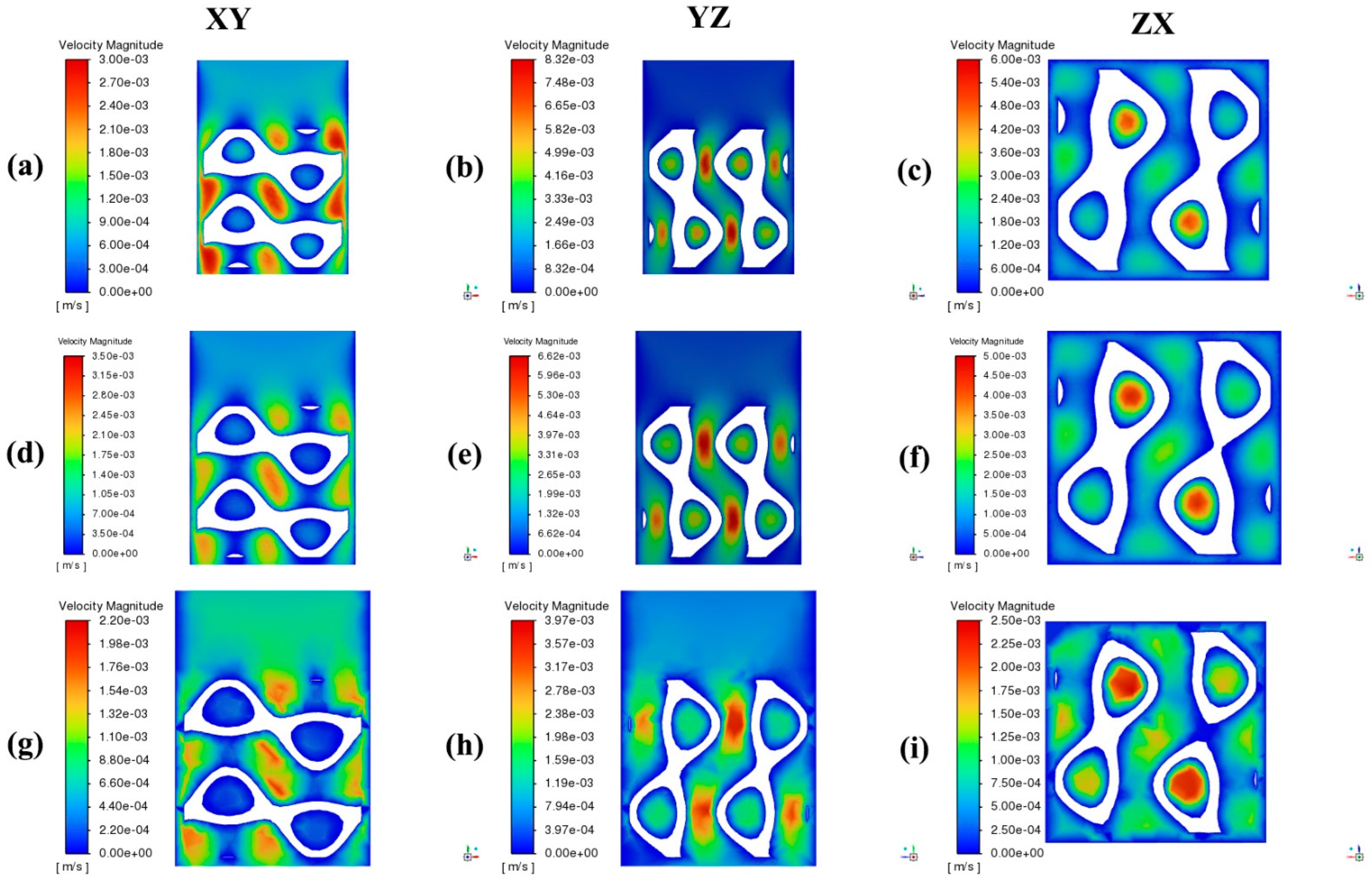 Engproc 75 00039 g005