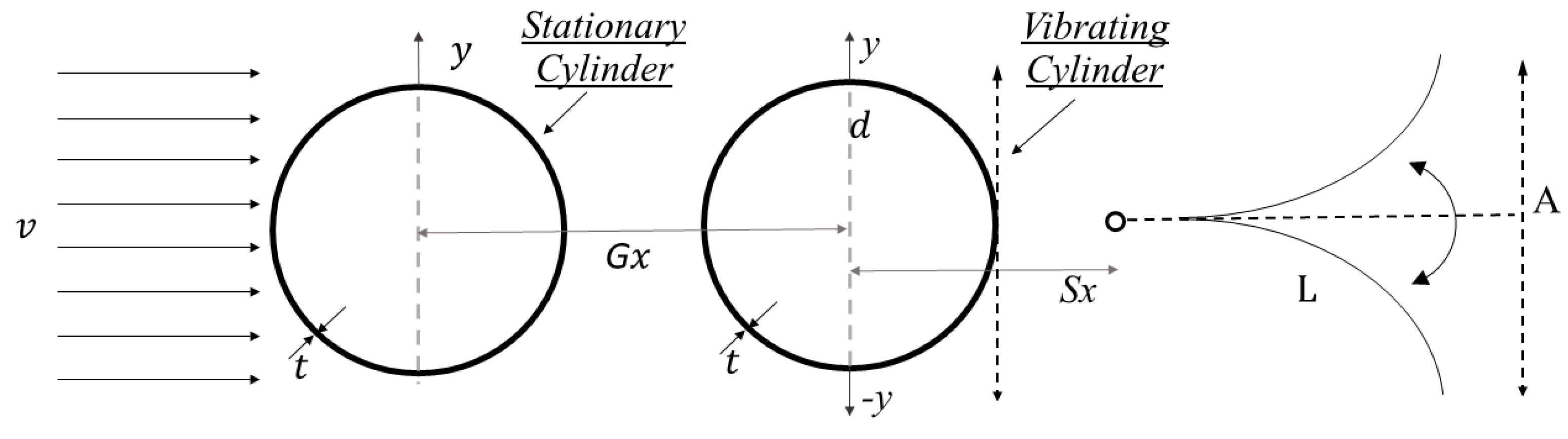 Engproc 75 00040 g001