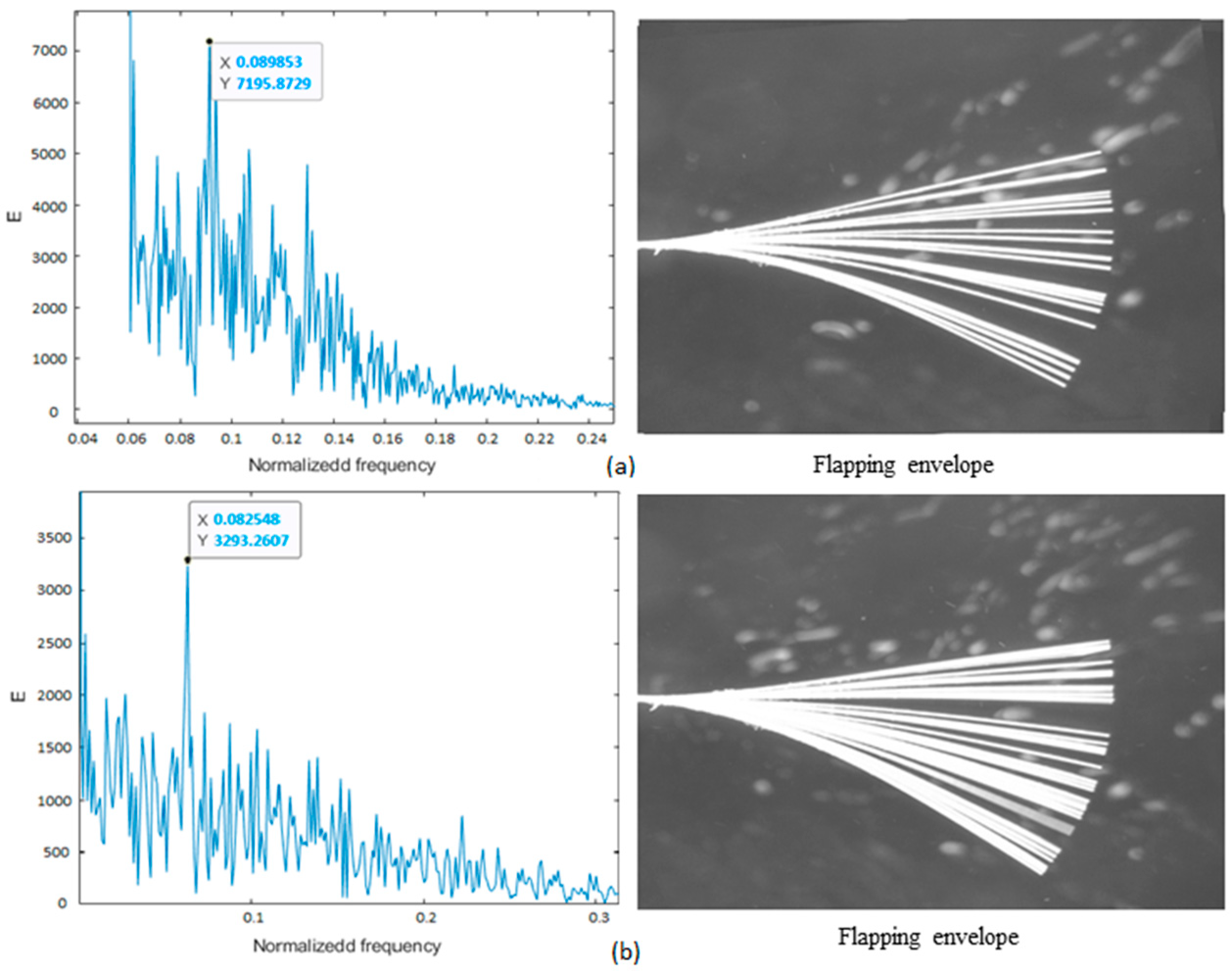 Engproc 75 00040 g004