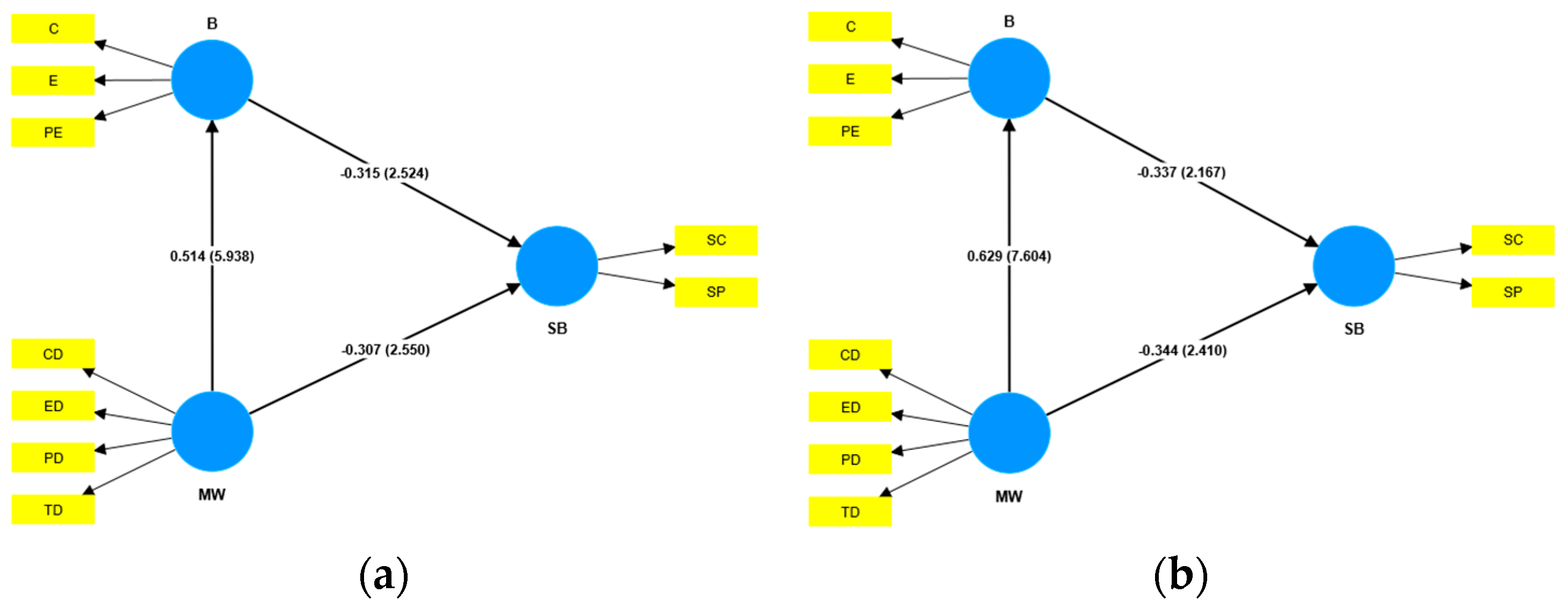 Engproc 76 00001 g002