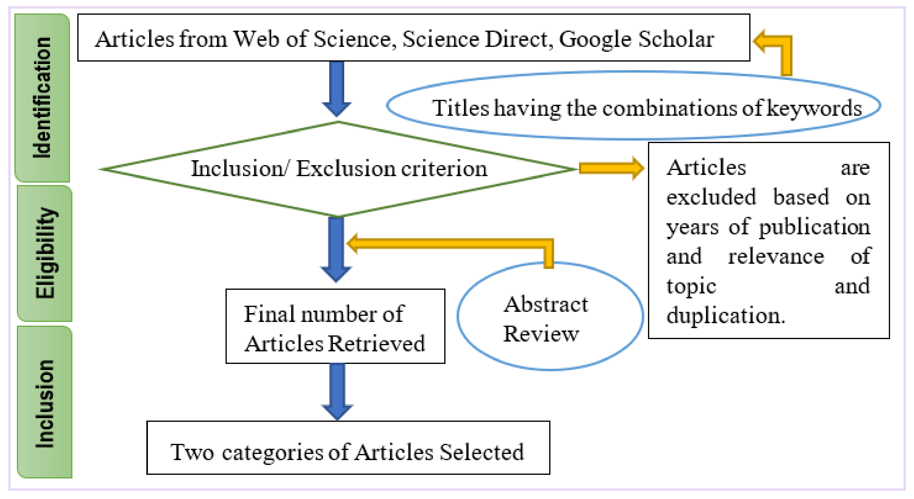 Engproc 76 00006 g002