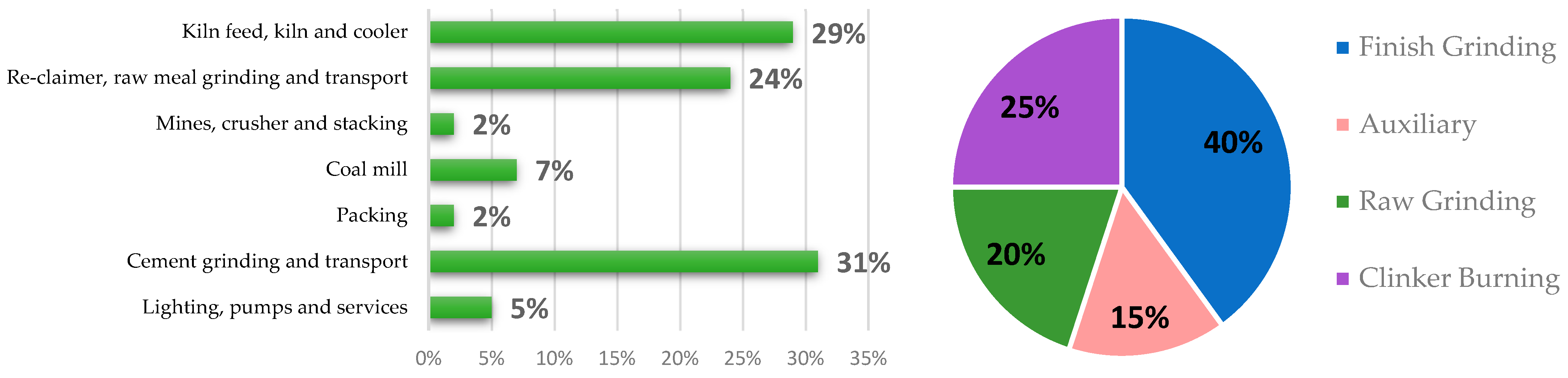 Engproc 76 00008 g002