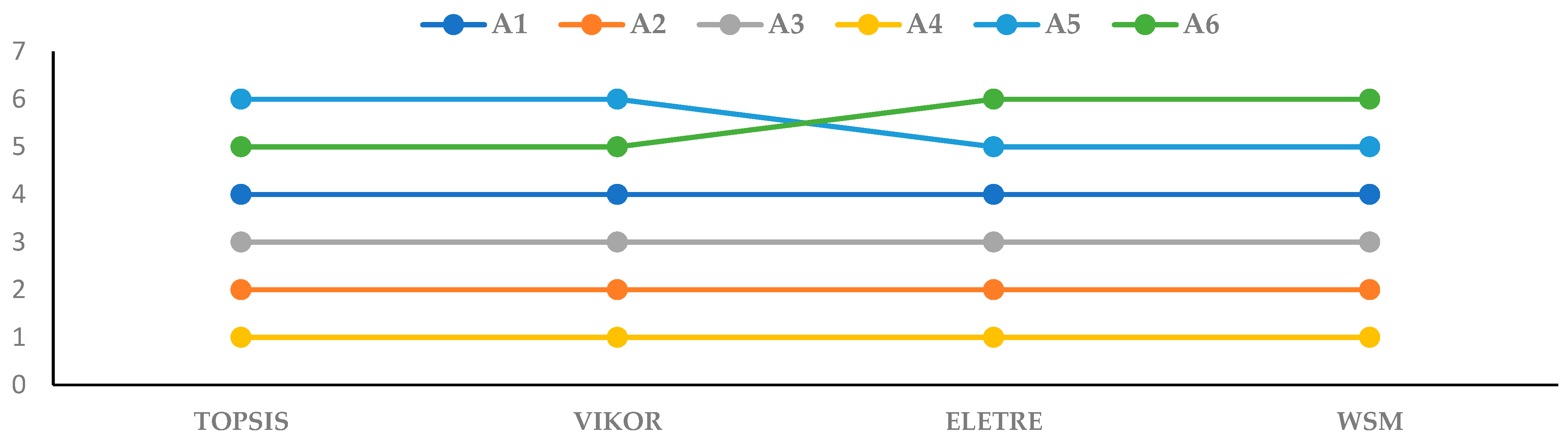 Engproc 76 00008 g004