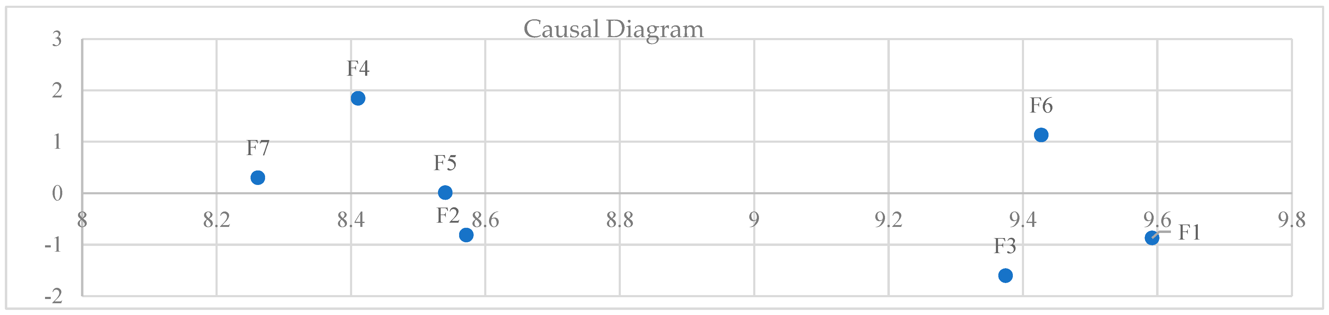 Engproc 76 00010 g002