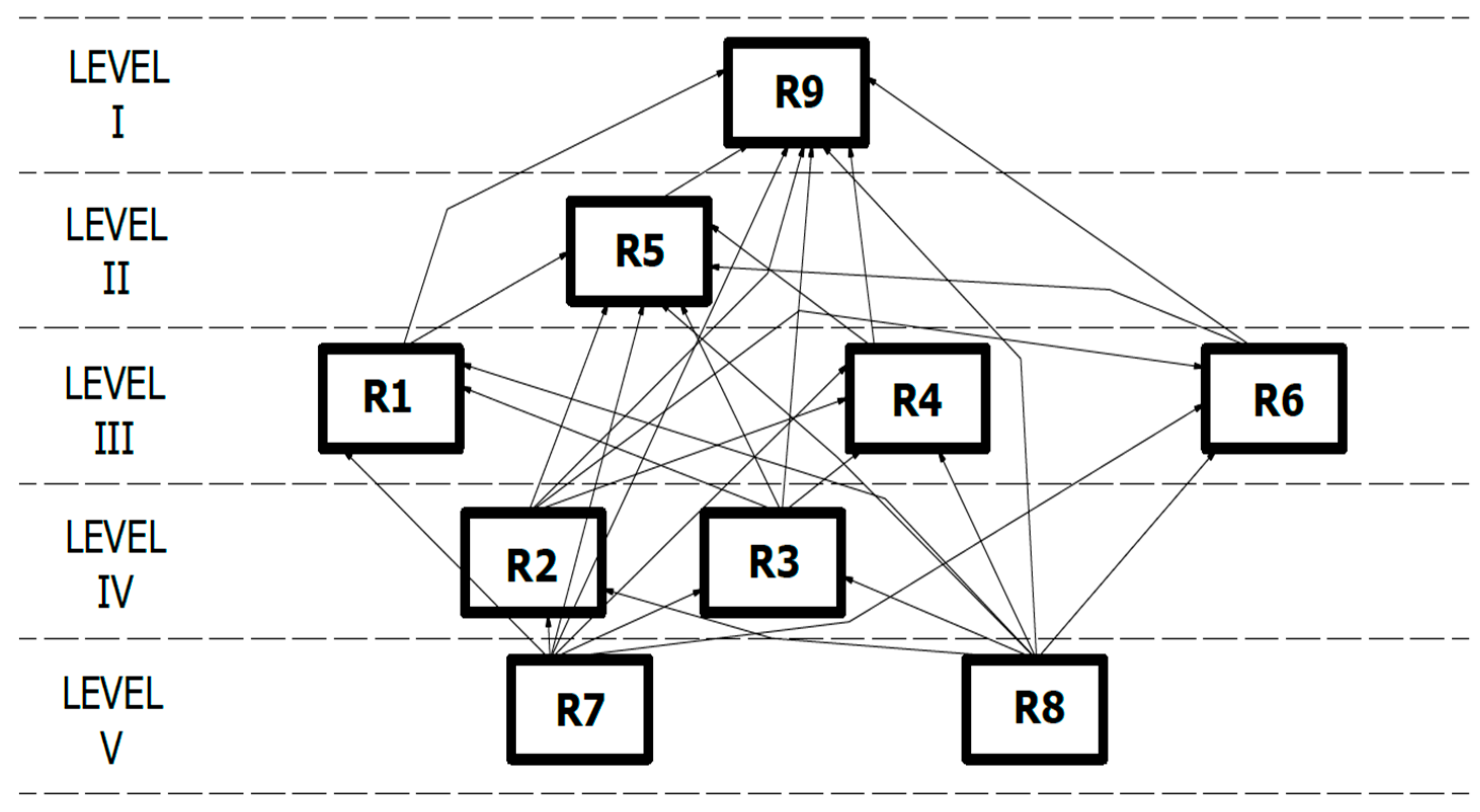 Engproc 76 00013 g001