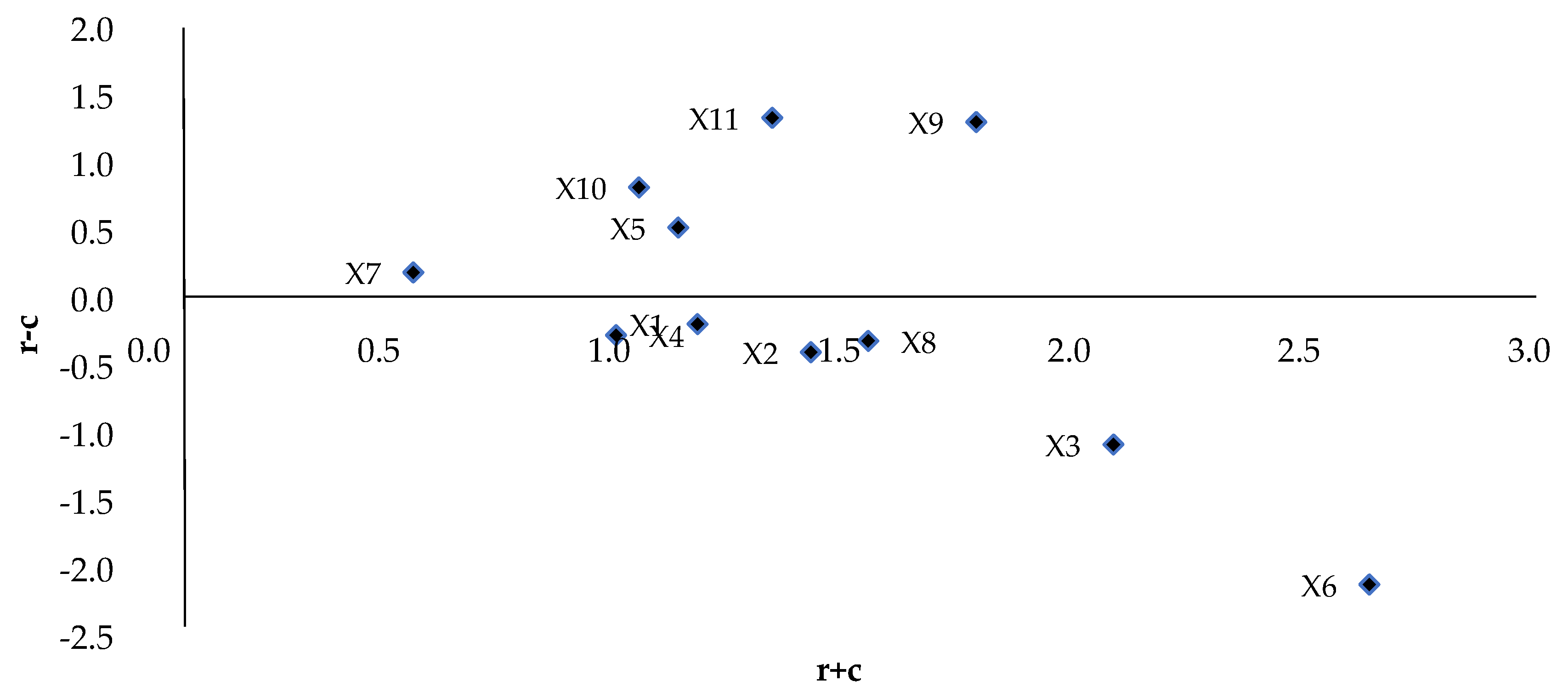 Engproc 76 00015 g002