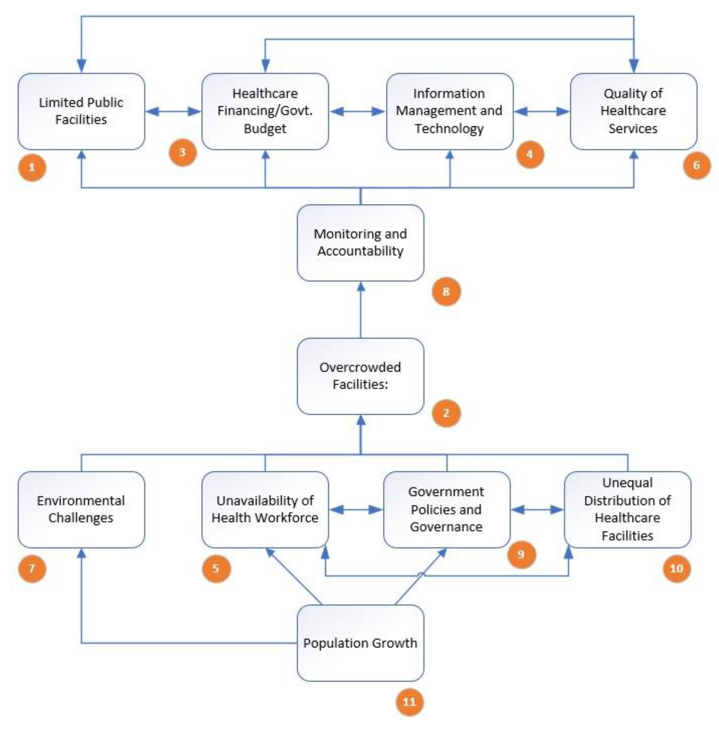 Engproc 76 00015 g003