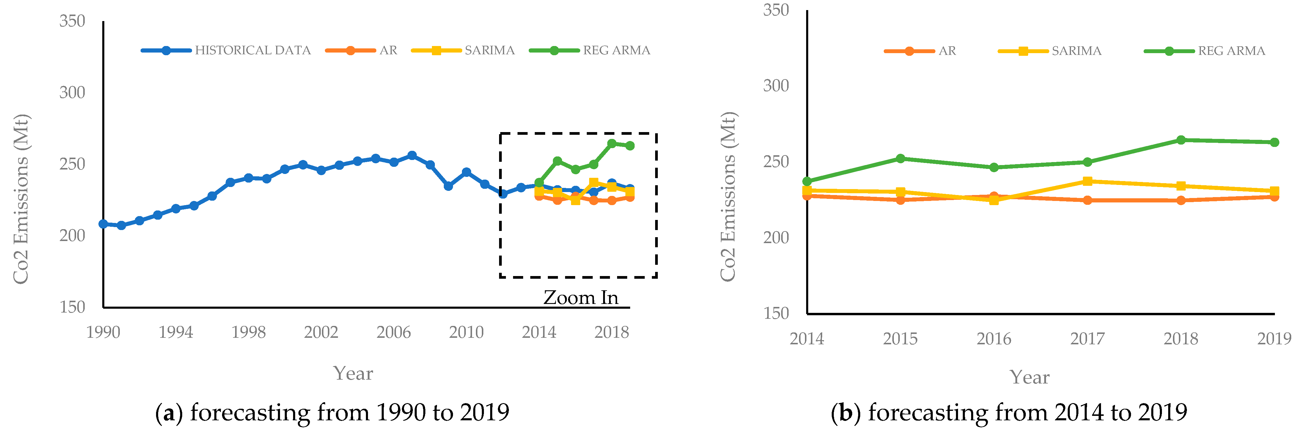 Engproc 76 00019 g001
