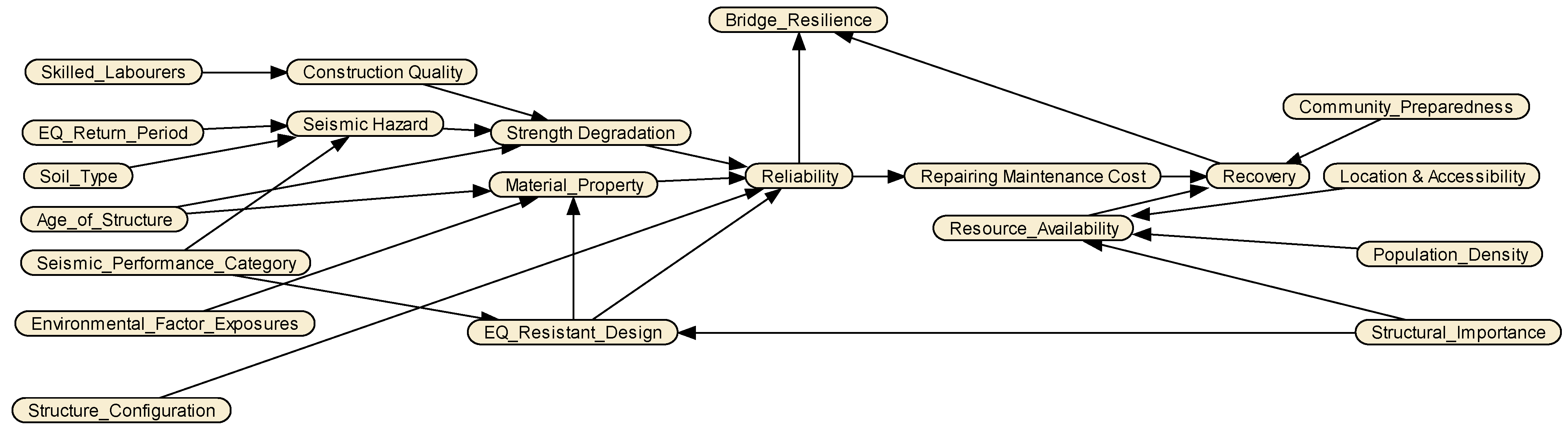 Engproc 76 00021 g002