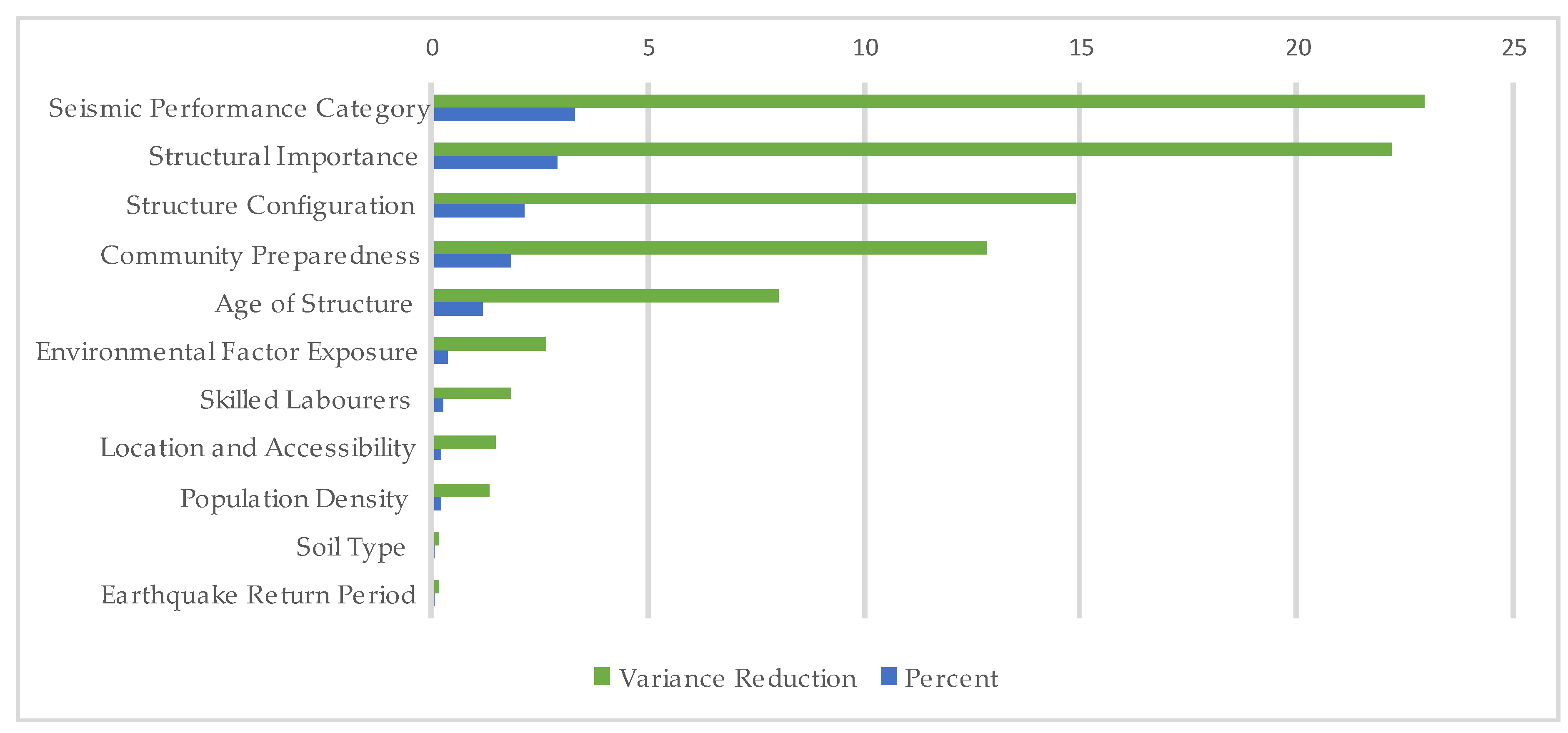 Engproc 76 00021 g003