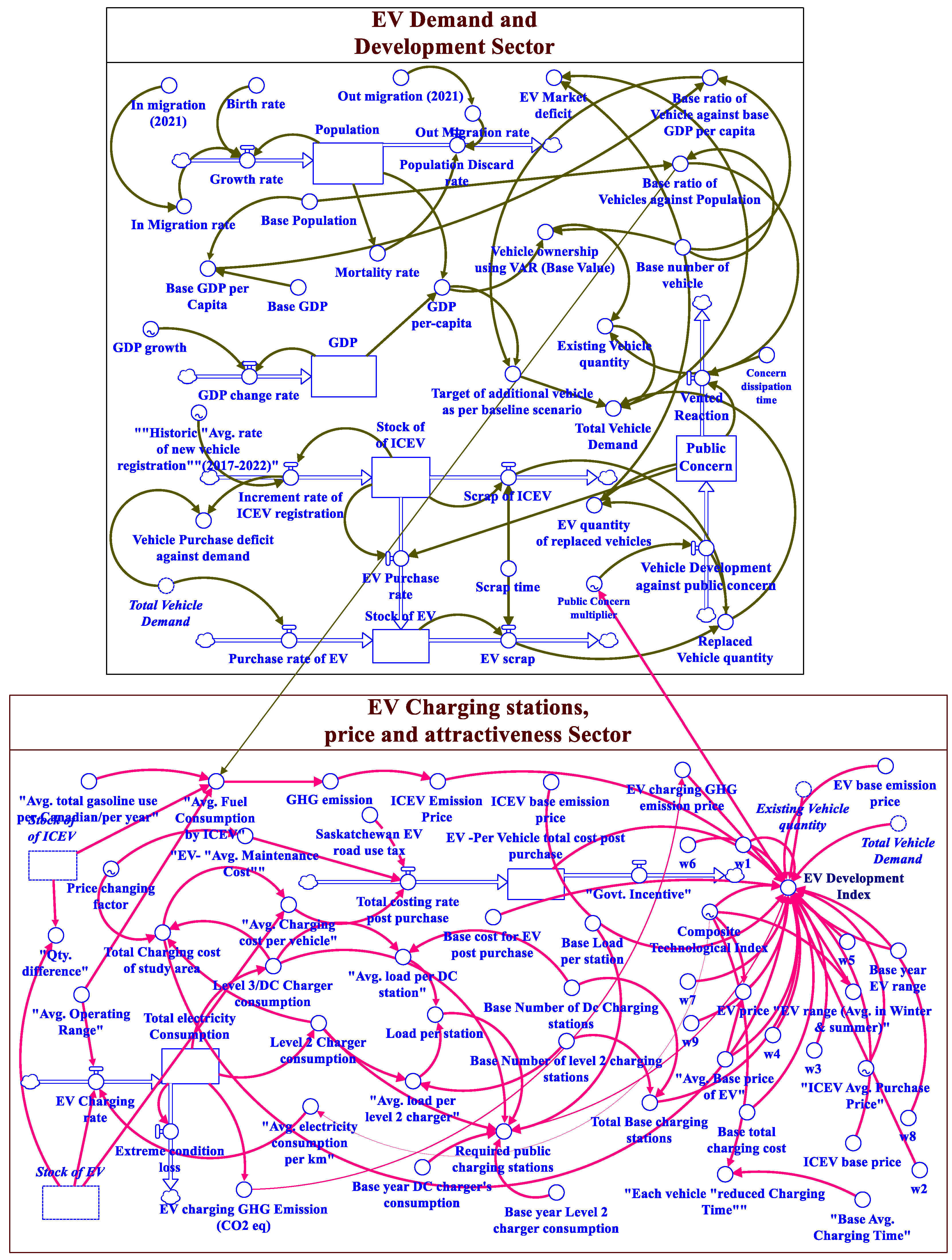 Engproc 76 00027 g002