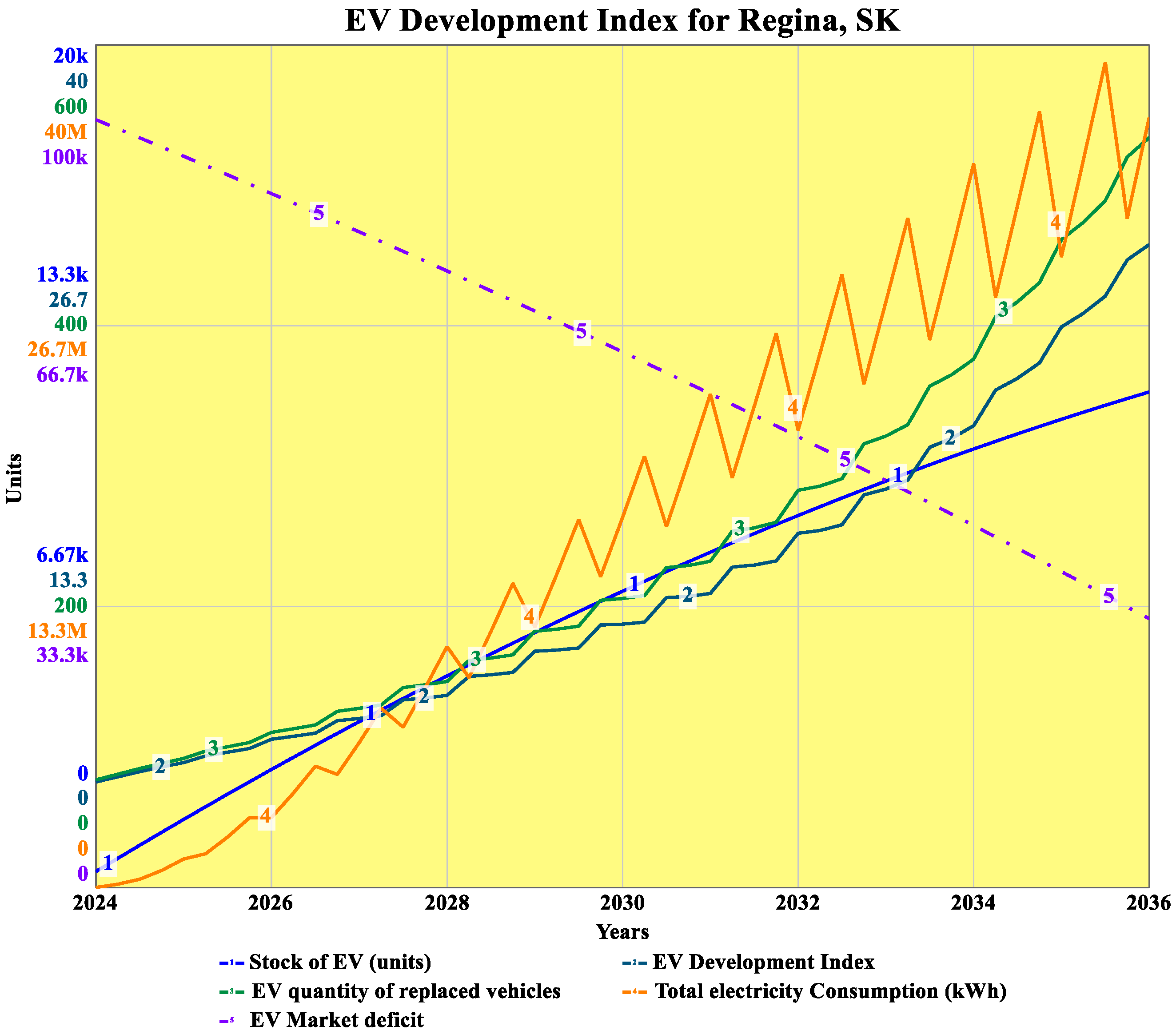 Engproc 76 00027 g003