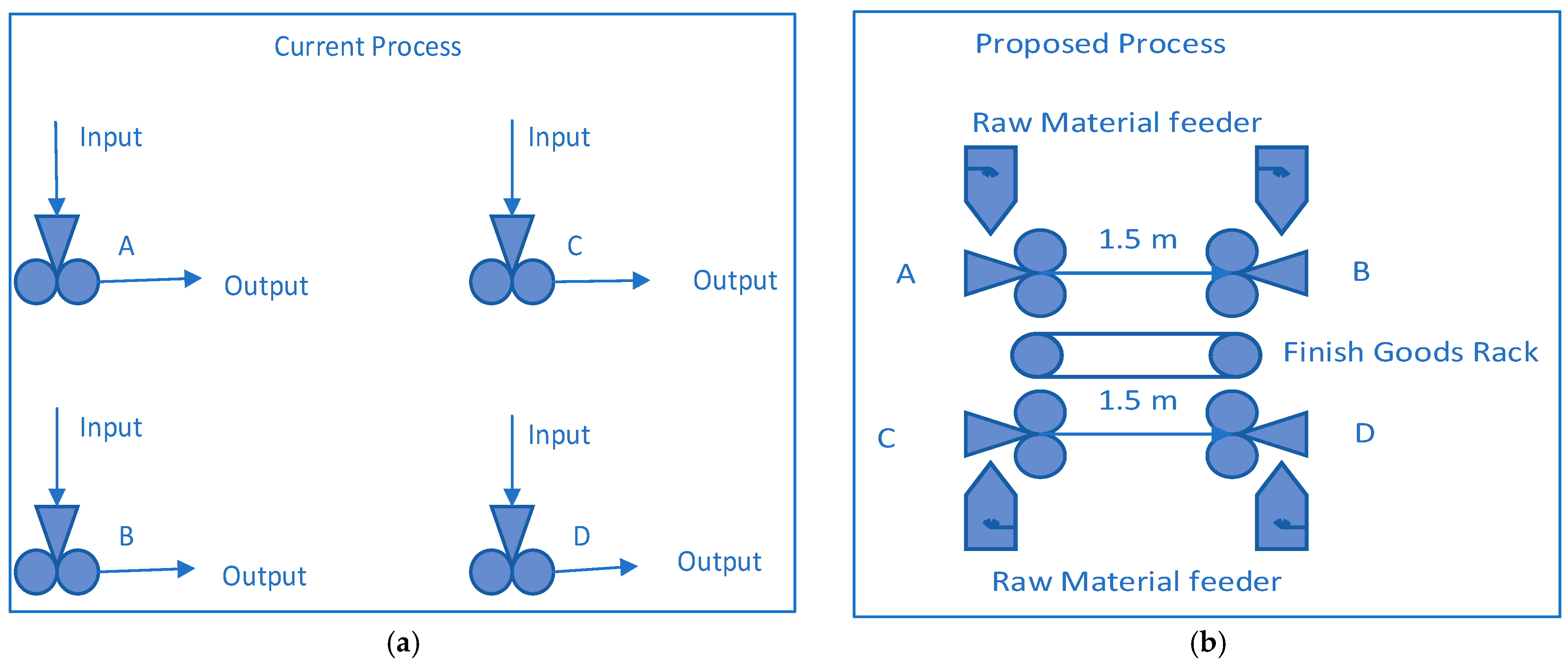 Engproc 76 00028 g002