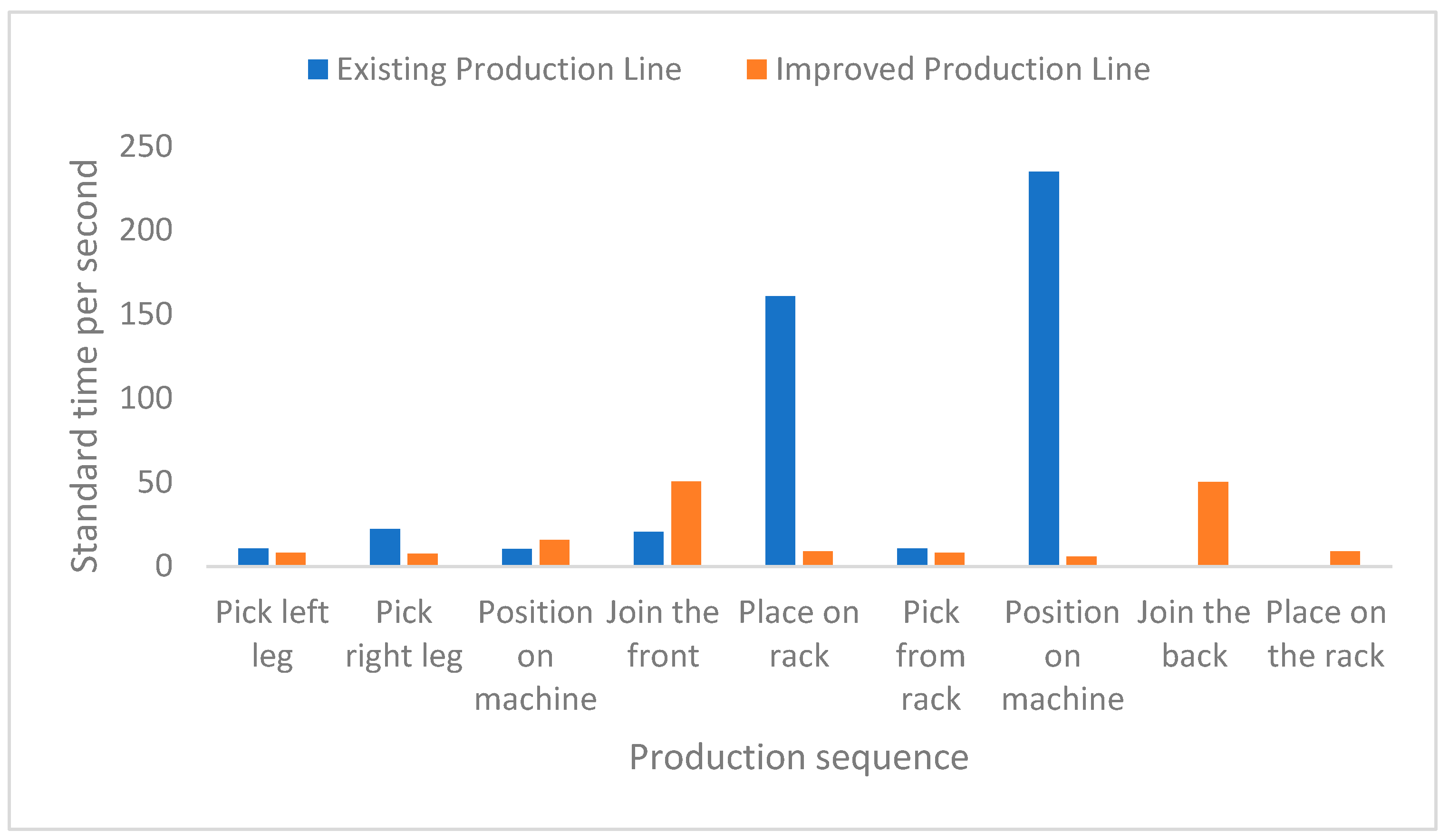 Engproc 76 00028 g003