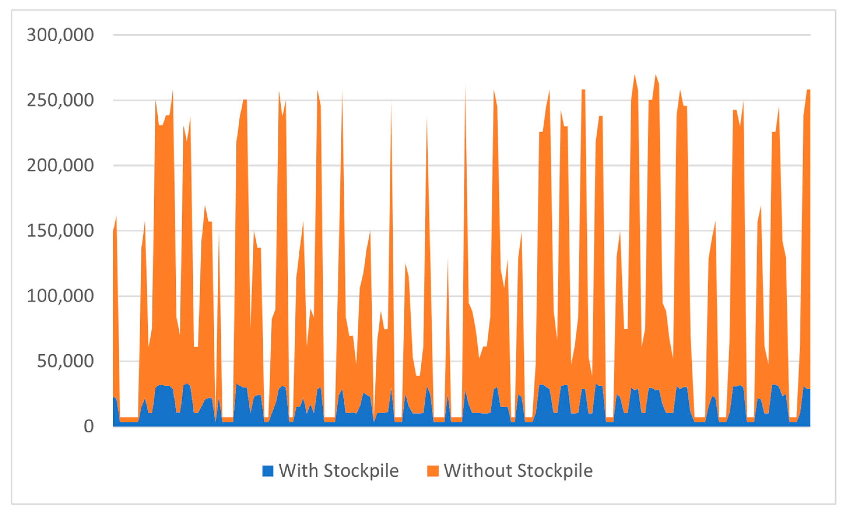 Engproc 76 00029 g001
