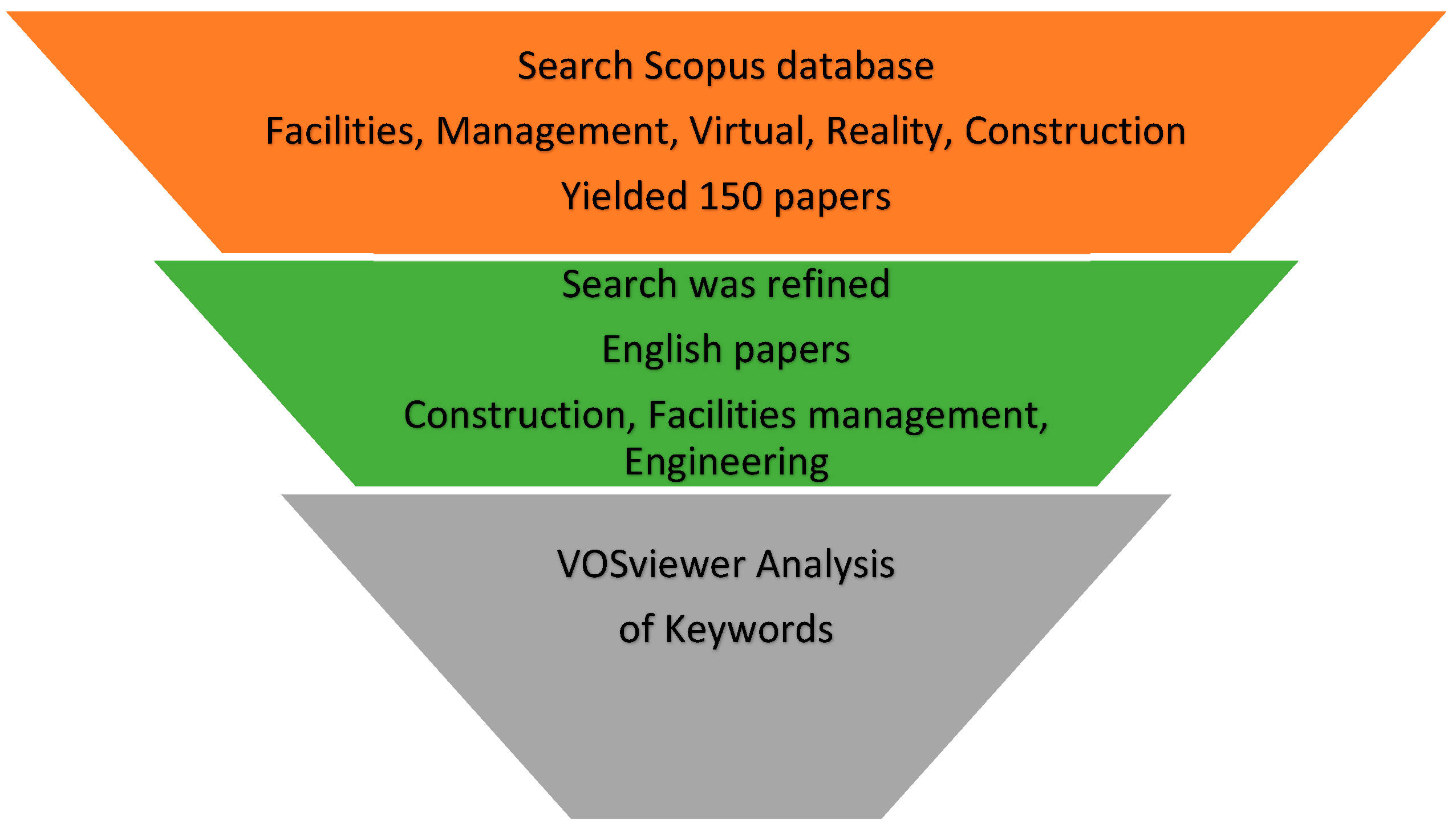 Engproc 76 00031 g001