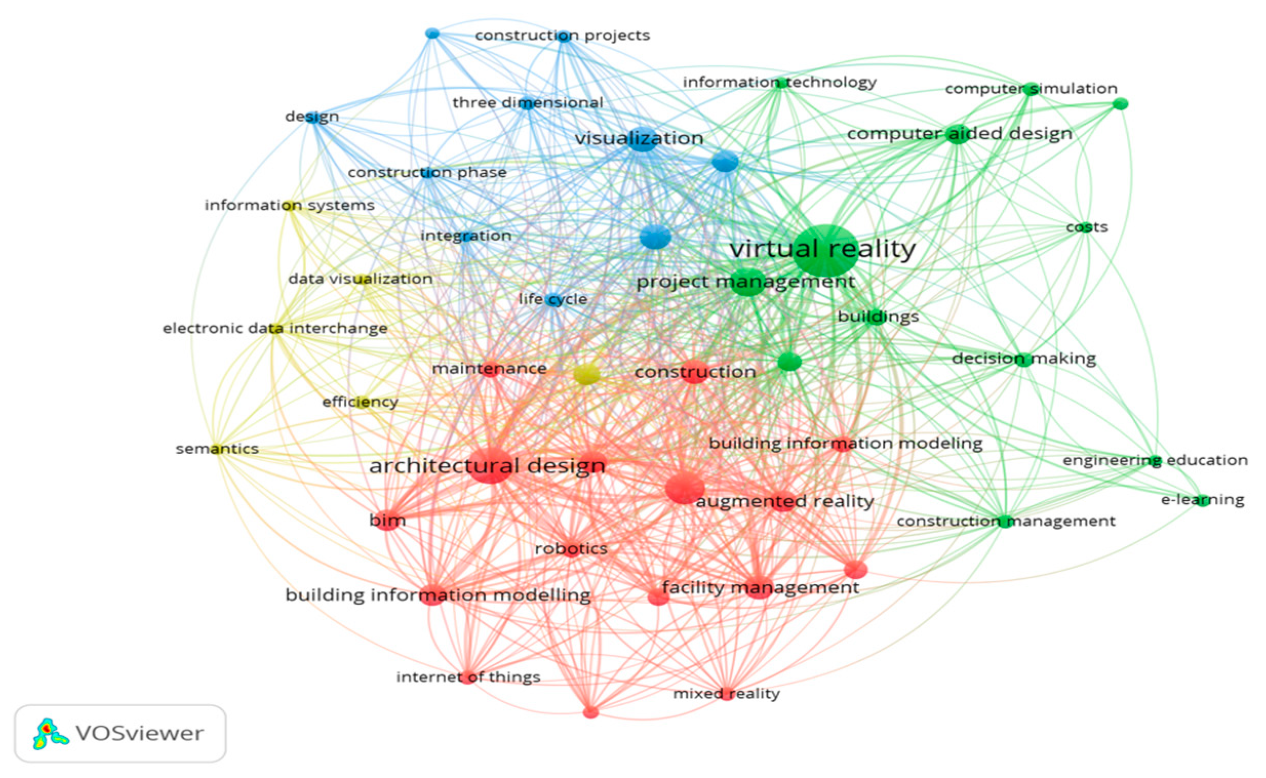 Engproc 76 00031 g002