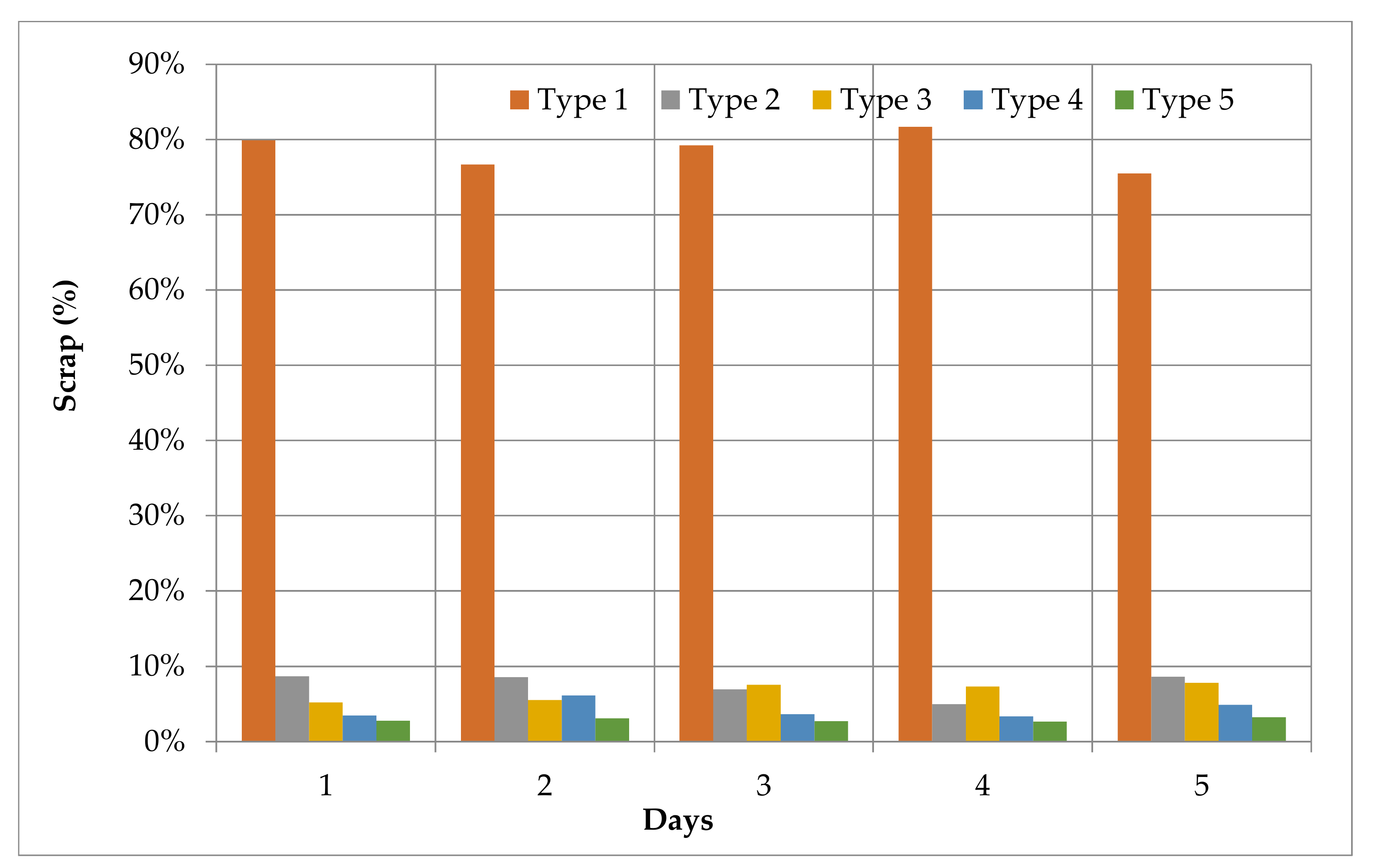 Engproc 76 00032 g001