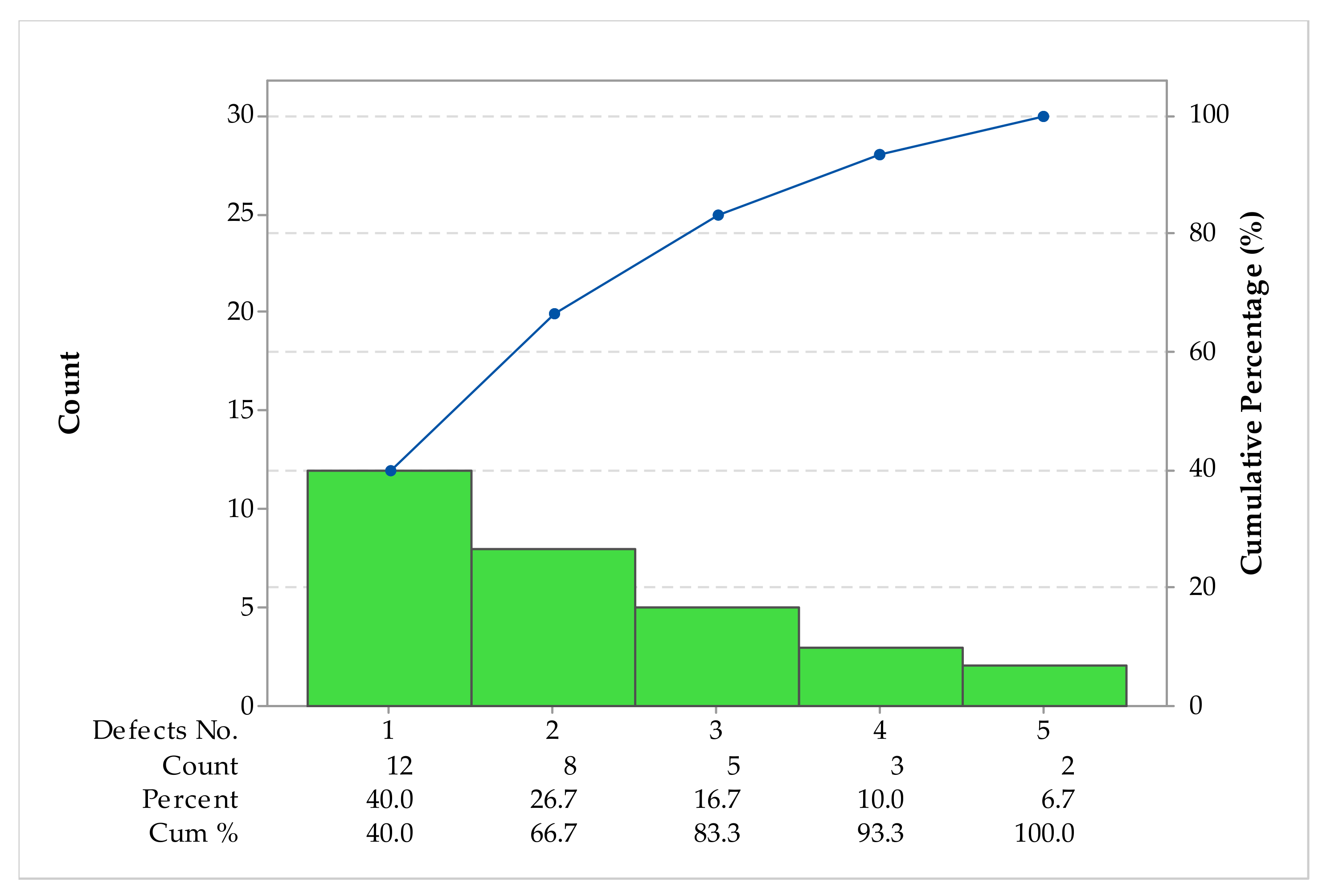 Engproc 76 00032 g005