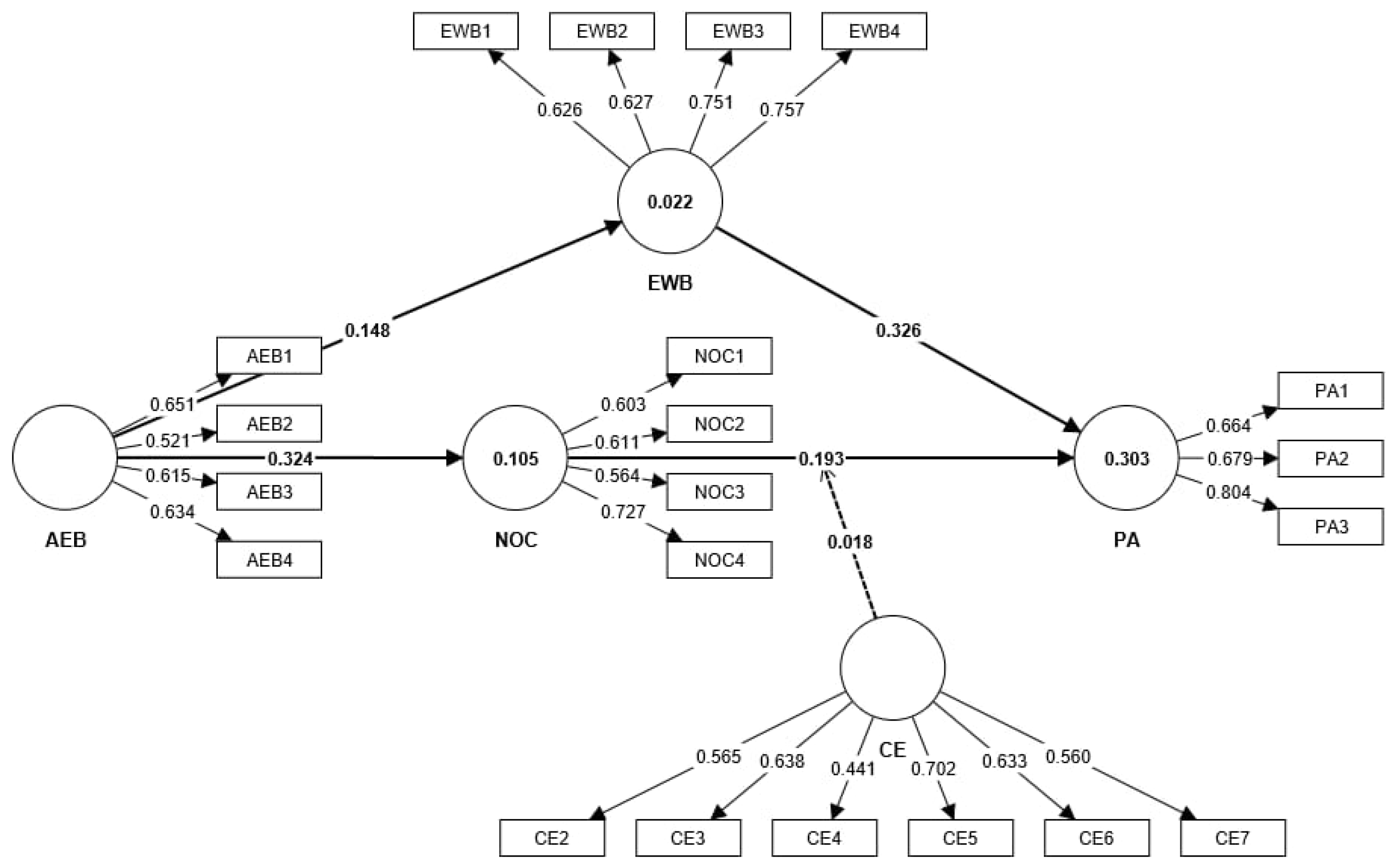 Engproc 76 00040 g002