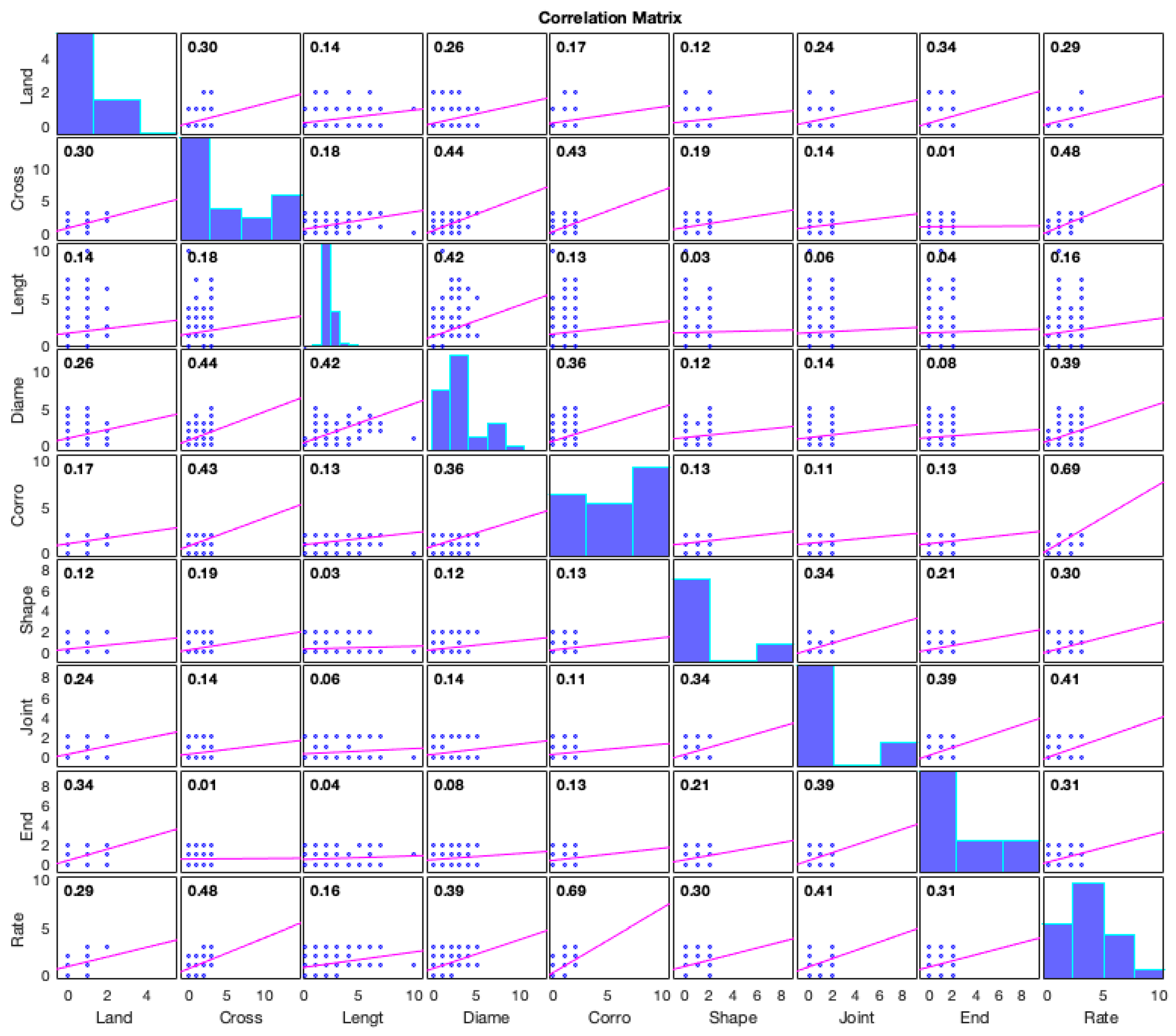 Engproc 76 00046 g002