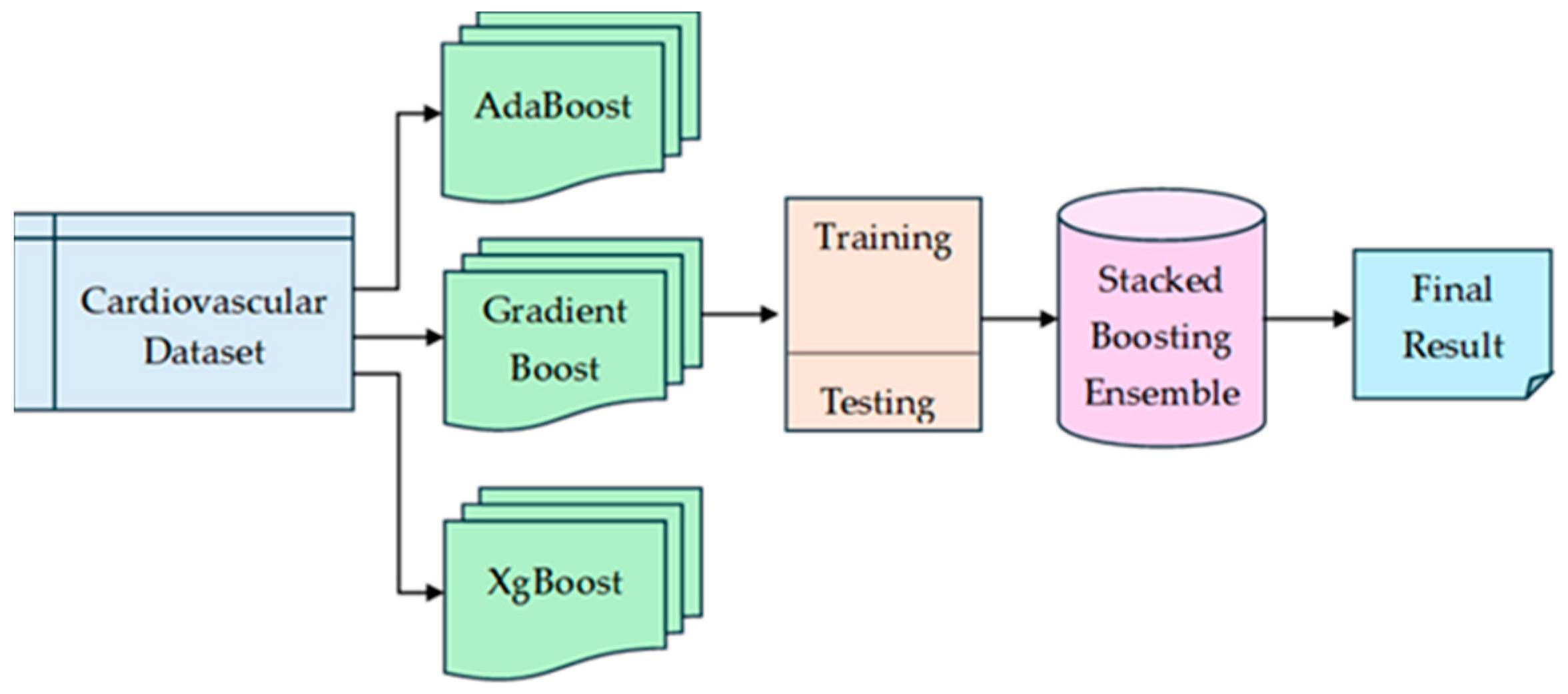 Engproc 76 00048 g001