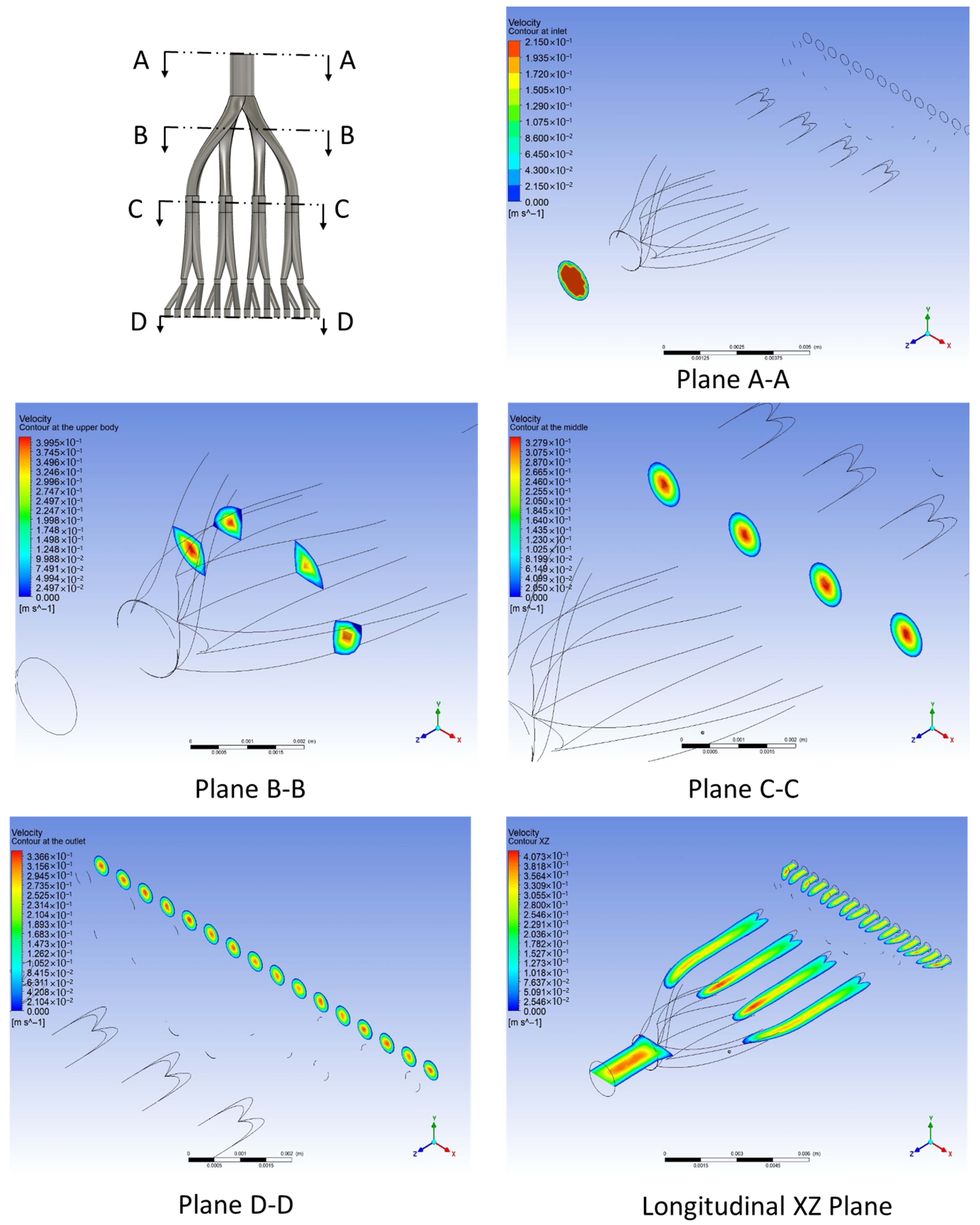 Engproc 76 00049 g005