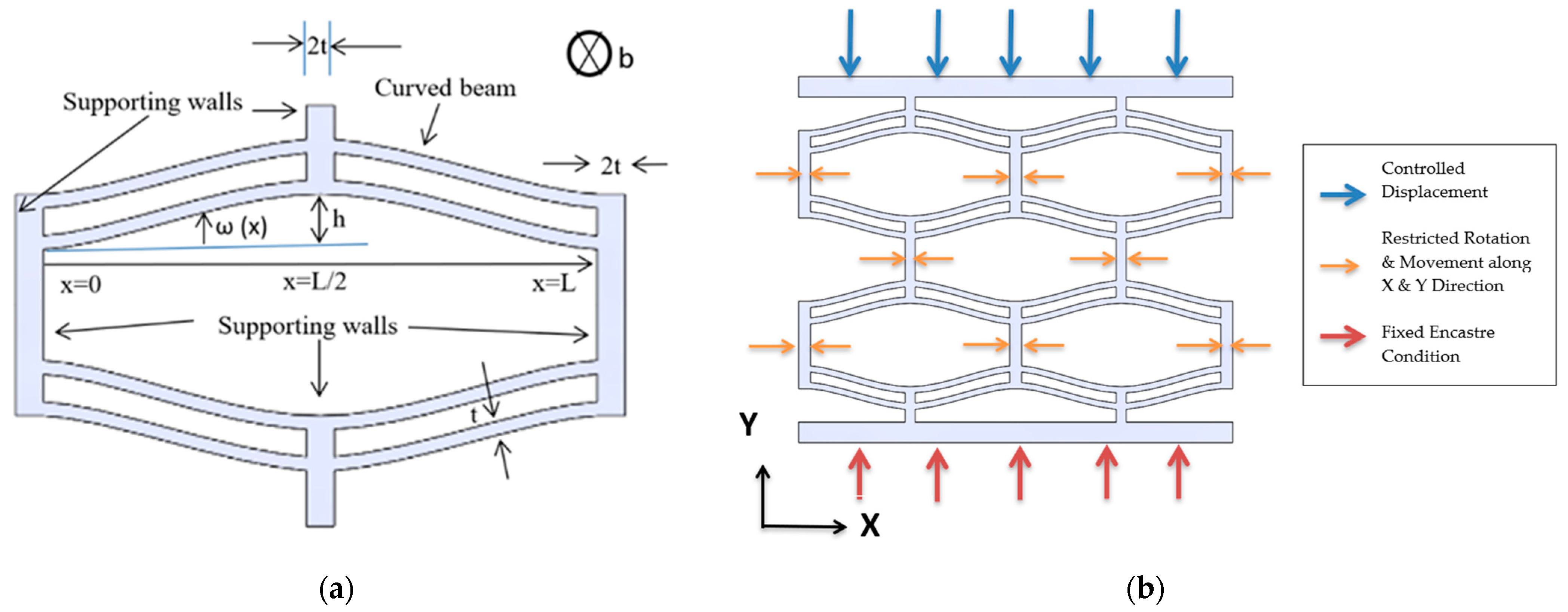 Engproc 76 00051 g001