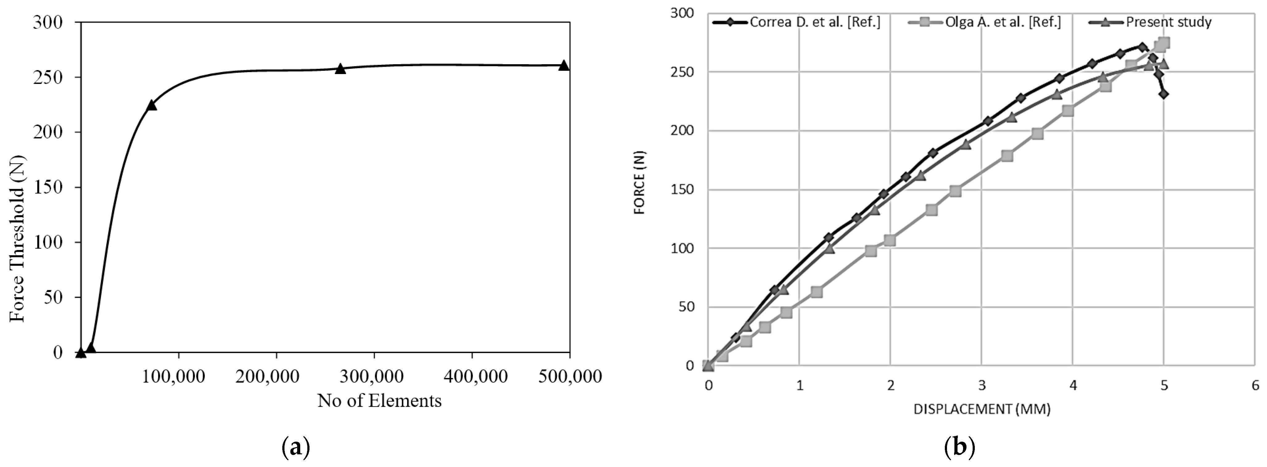 Engproc 76 00051 g002