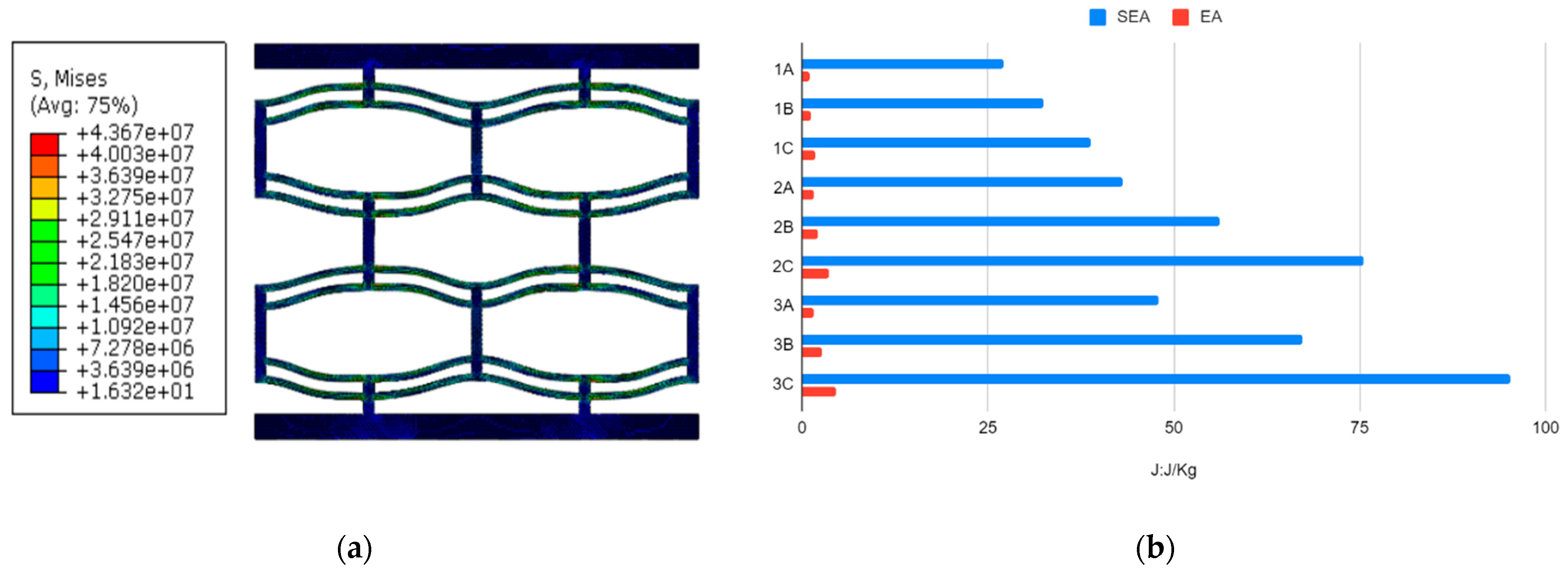 Engproc 76 00051 g004