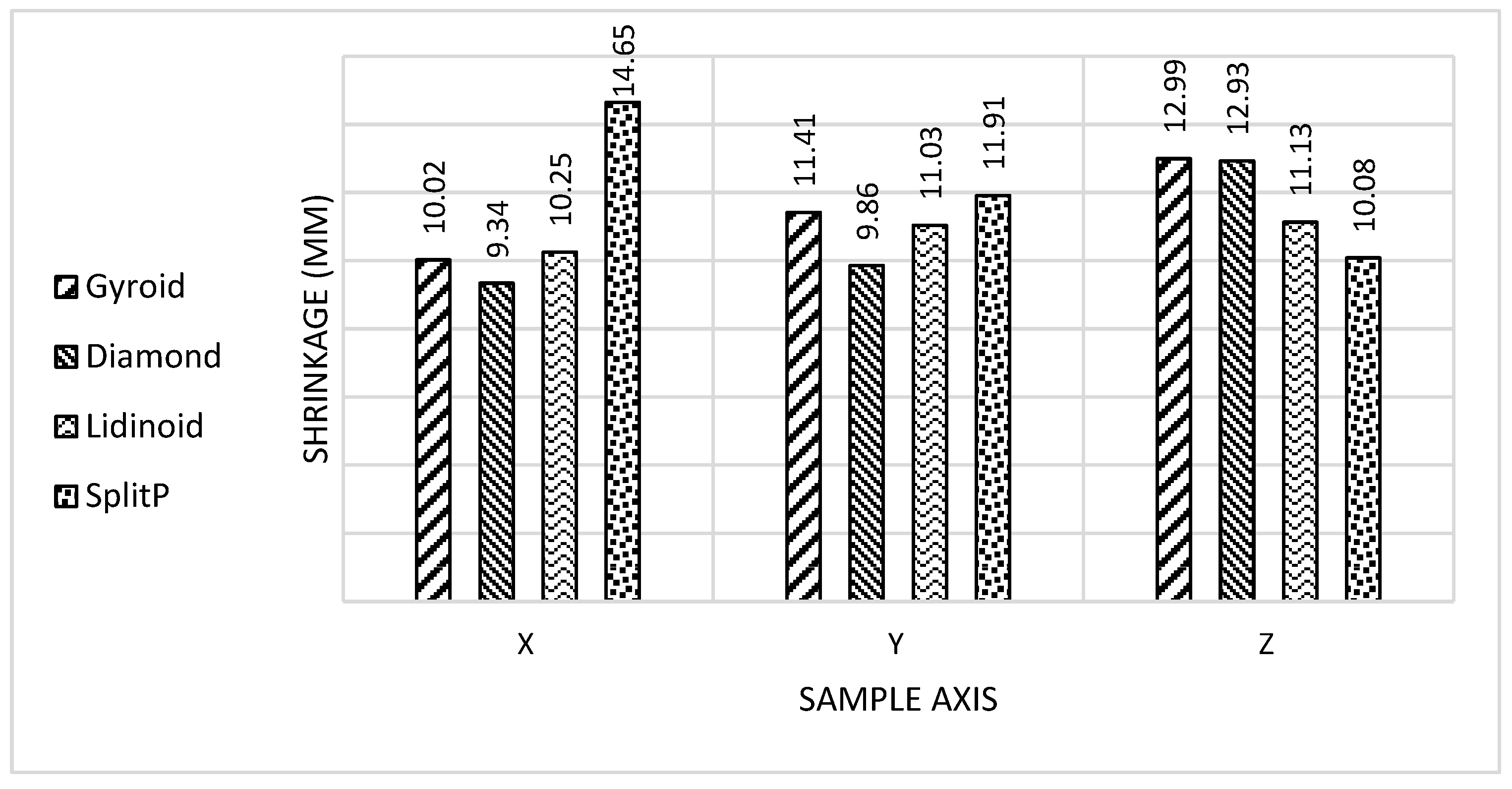 Engproc 76 00054 g005