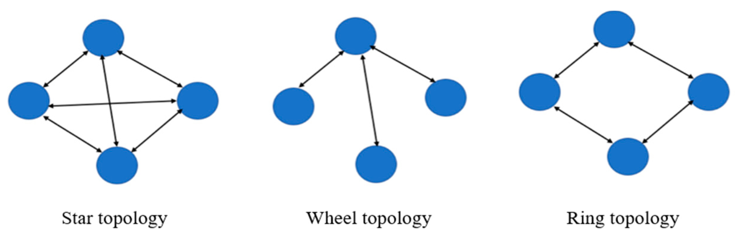 Engproc 76 00058 g002