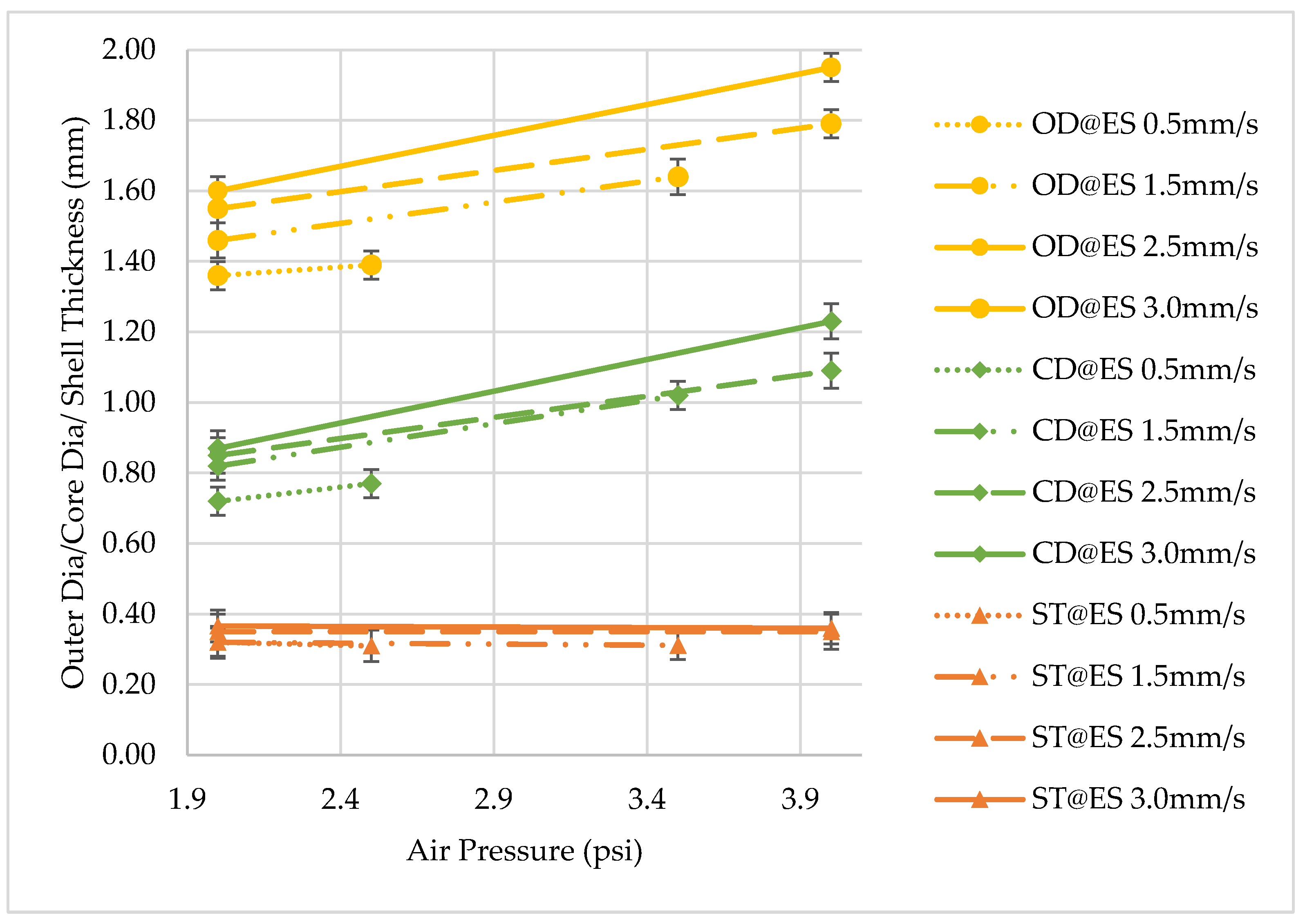 Engproc 76 00059 g003