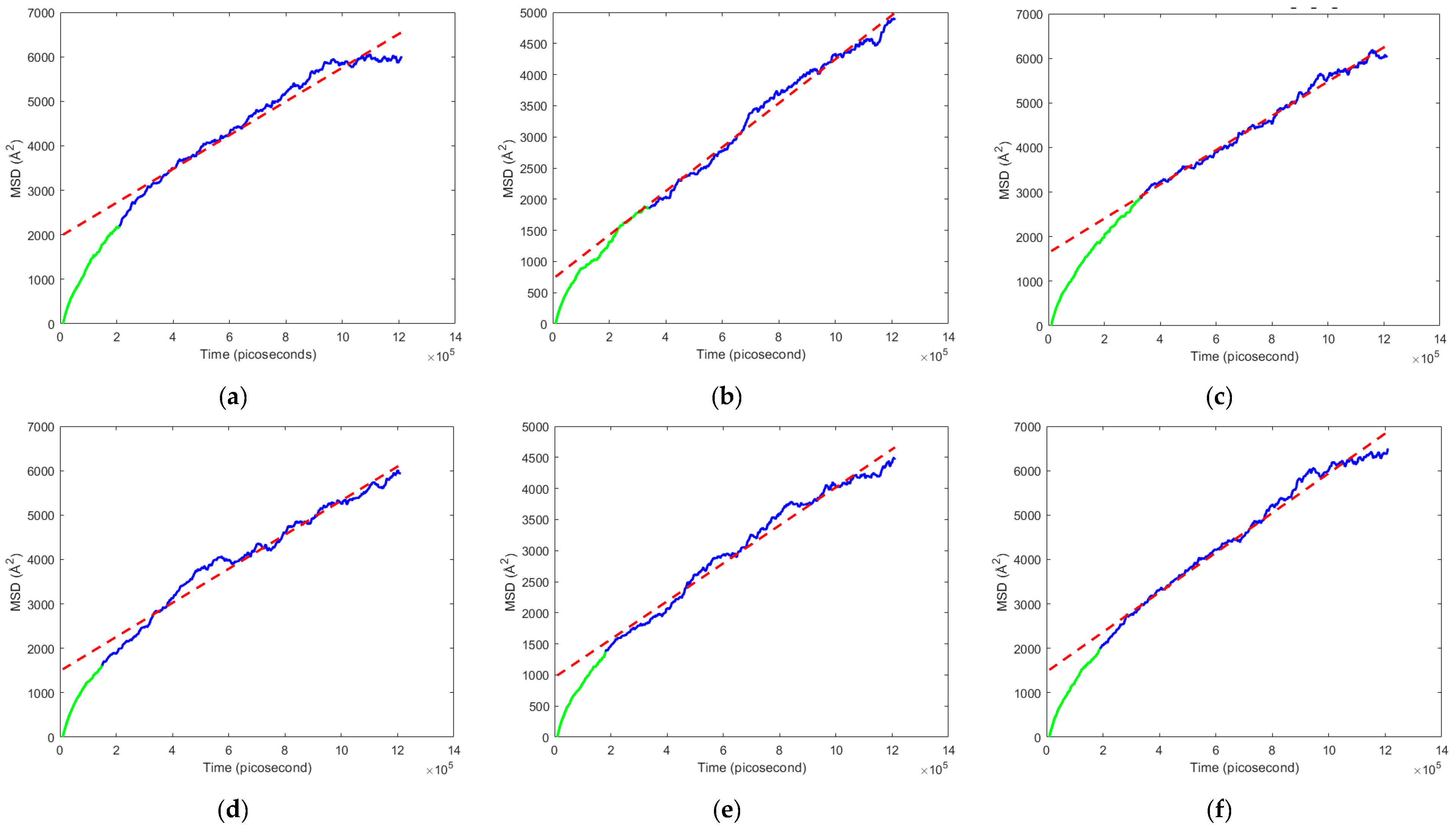 Engproc 76 00065 g005