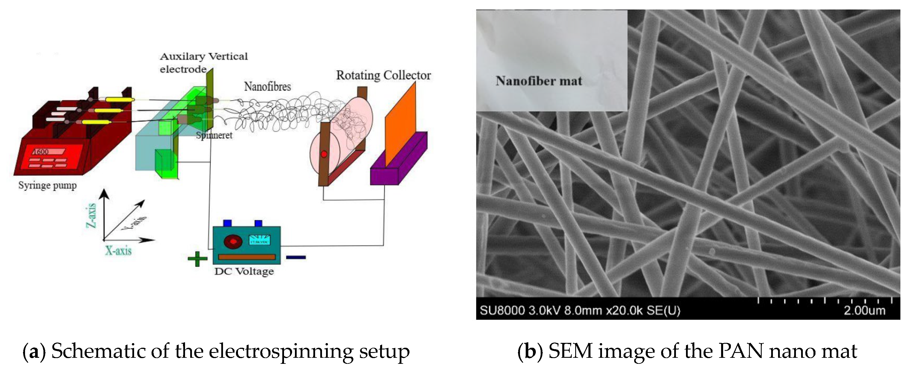 Engproc 76 00066 g001