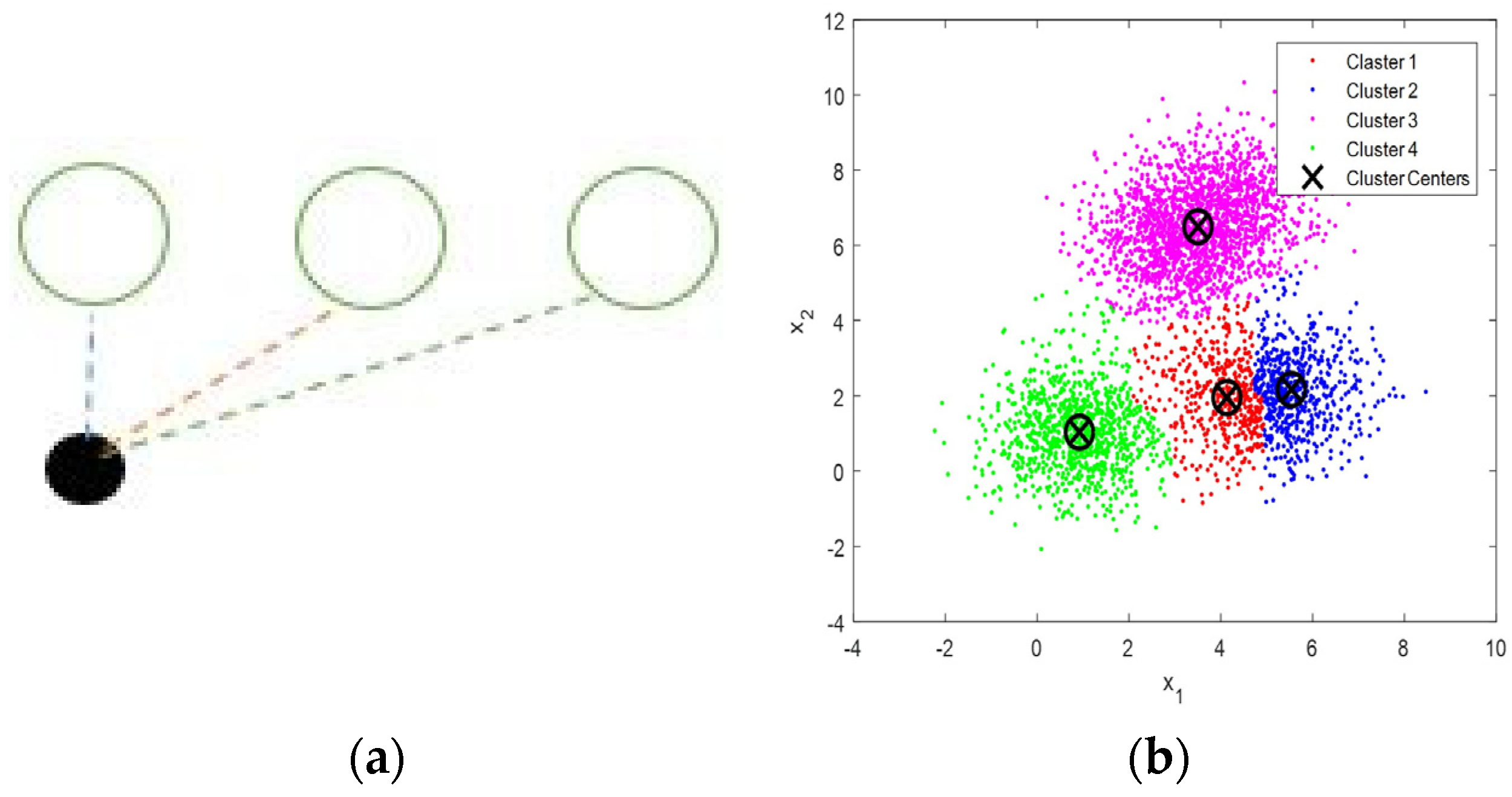 Engproc 76 00067 g002