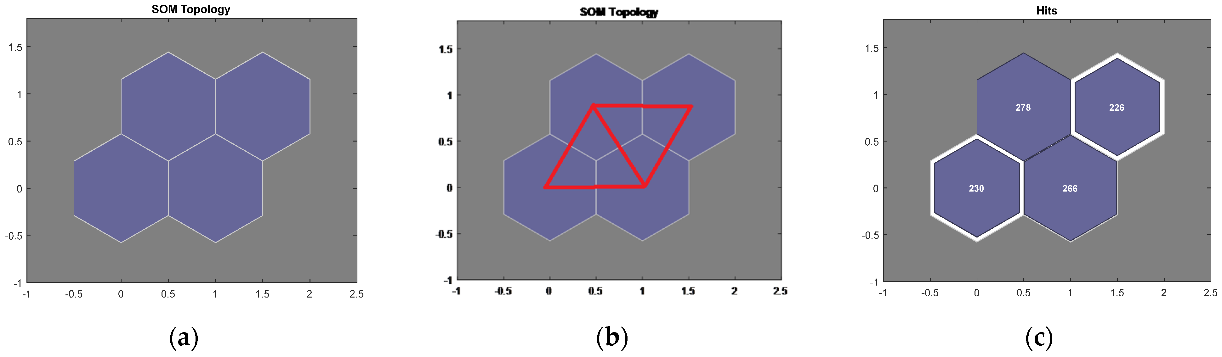 Engproc 76 00067 g007