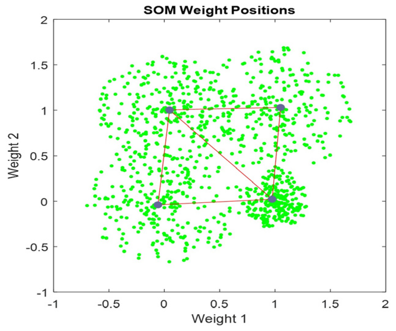 Engproc 76 00067 g008