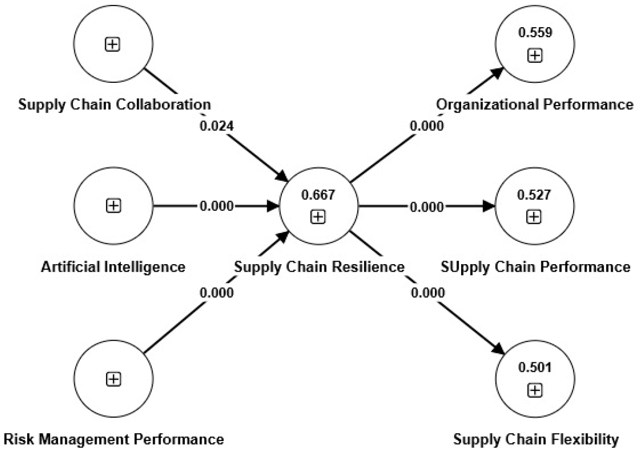 Engproc 76 00068 g001