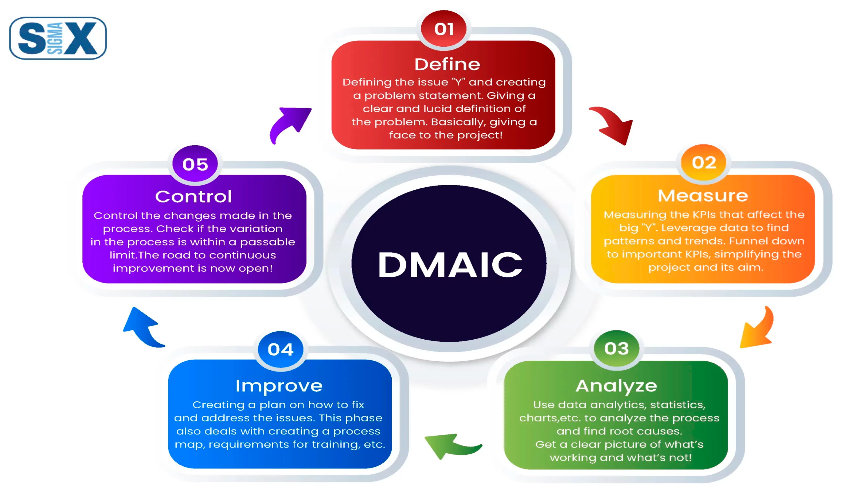 Engproc 76 00070 g003