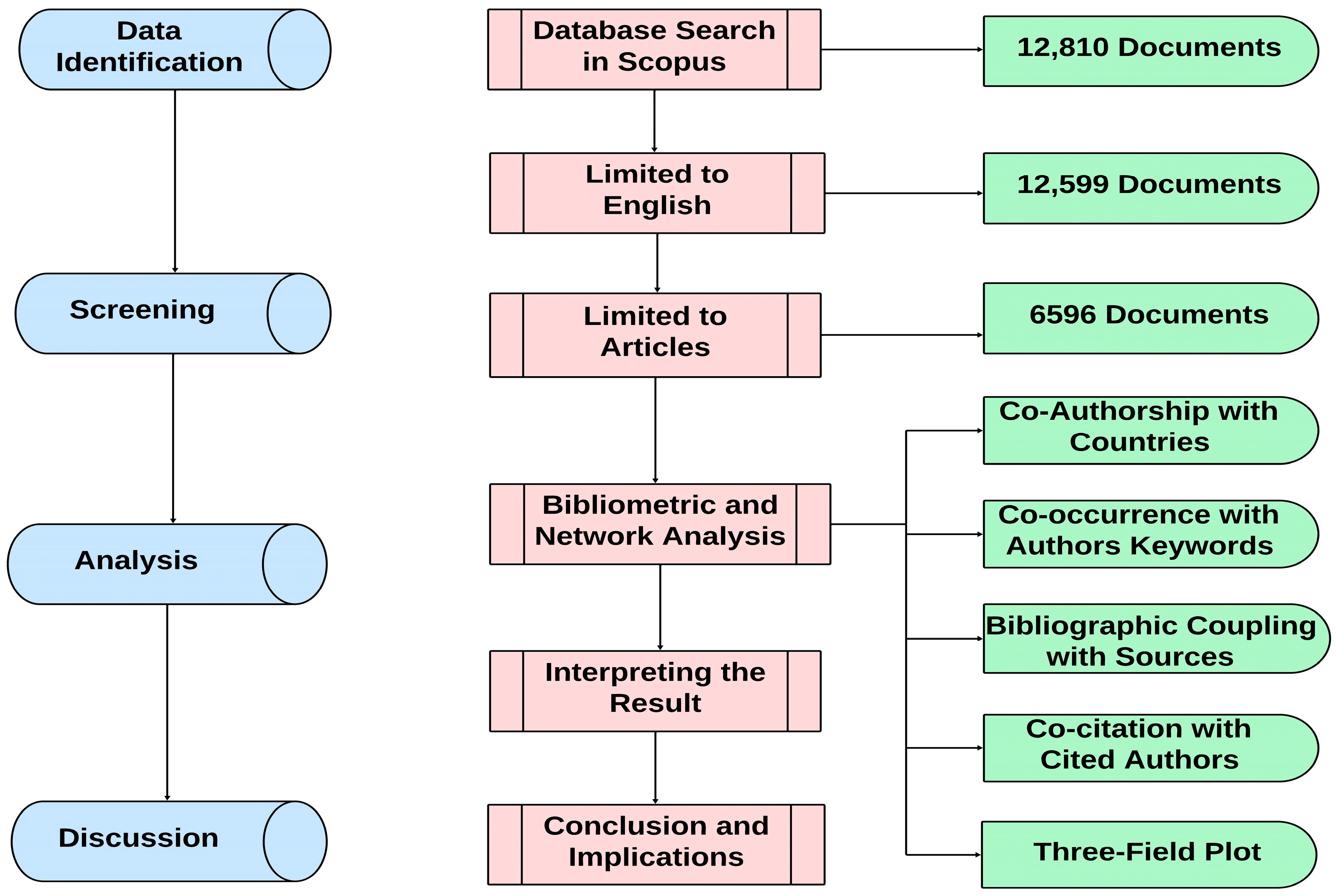 Engproc 76 00071 g001