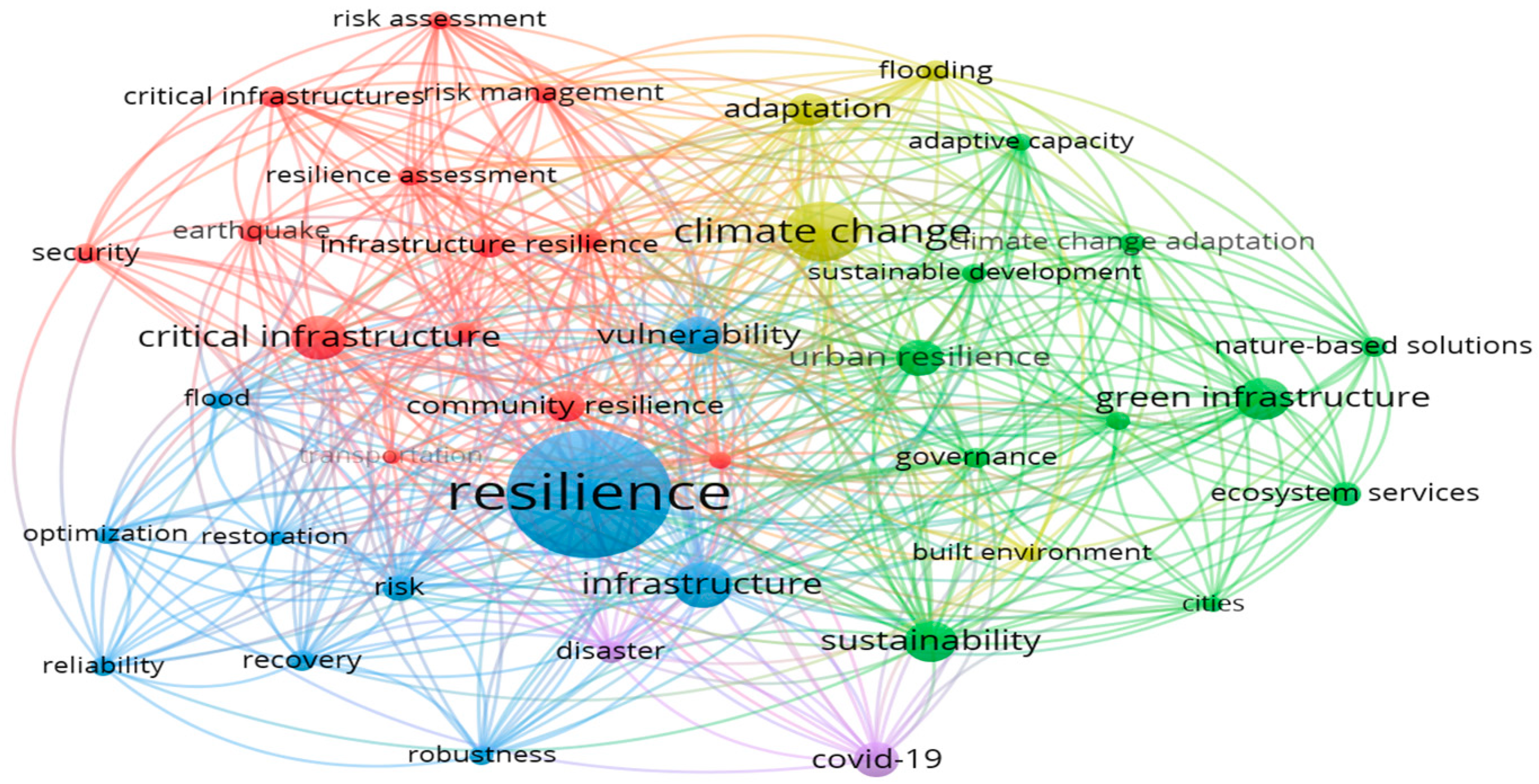 Engproc 76 00071 g003