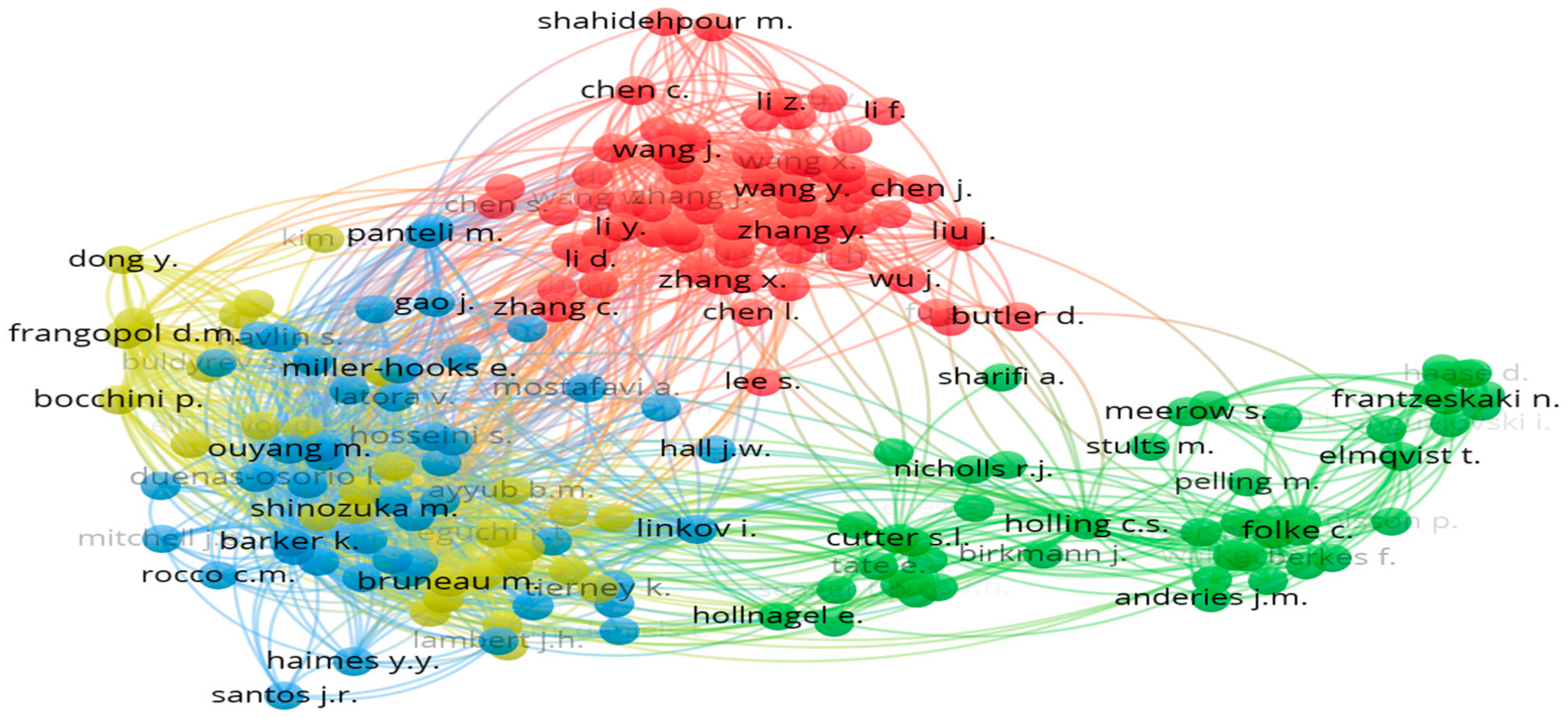 Engproc 76 00071 g005